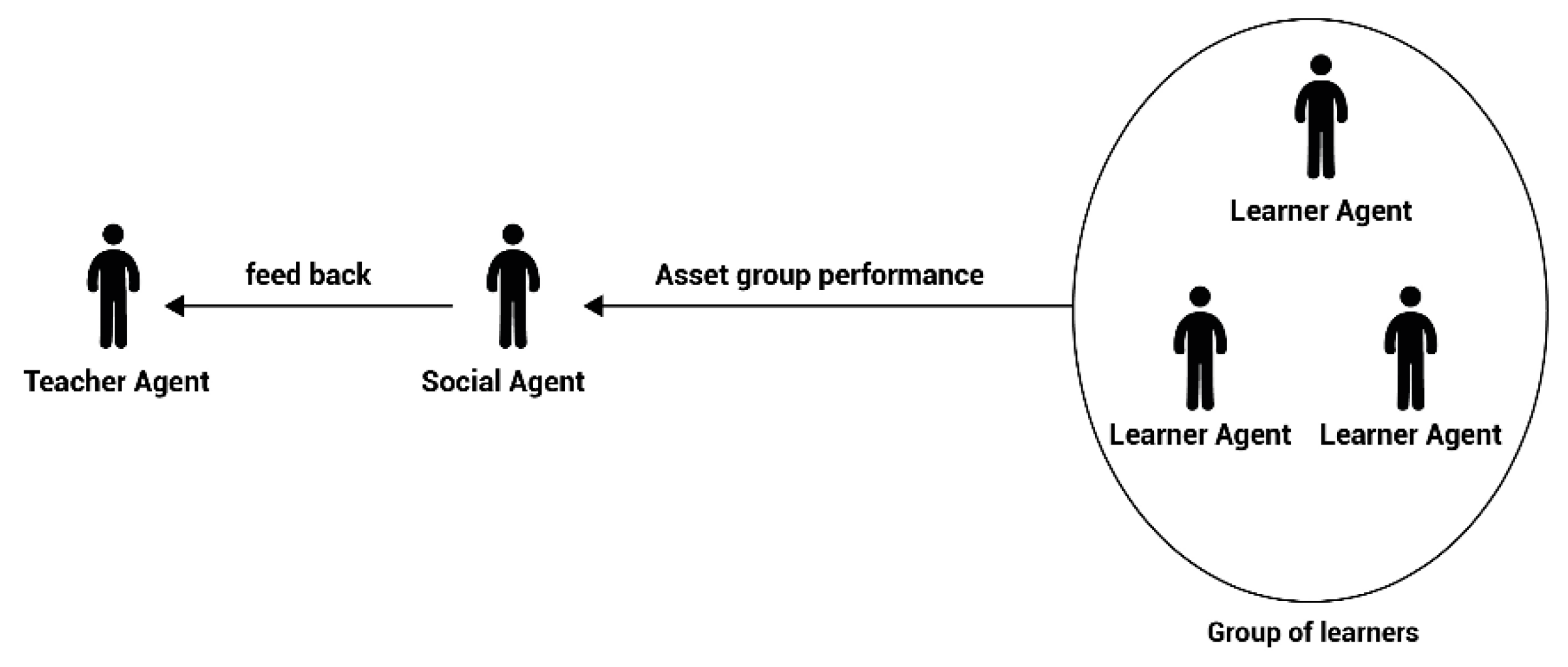 Electronics 09 00162 g006 Electronics 09 00162 g006