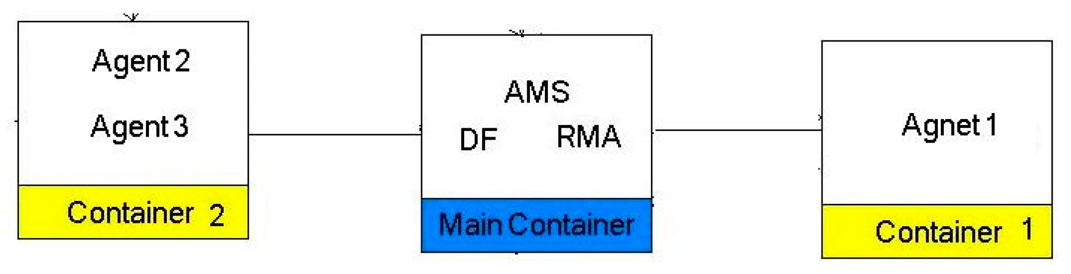 Electronics 09 00162 g008 Electronics 09 00162 g008