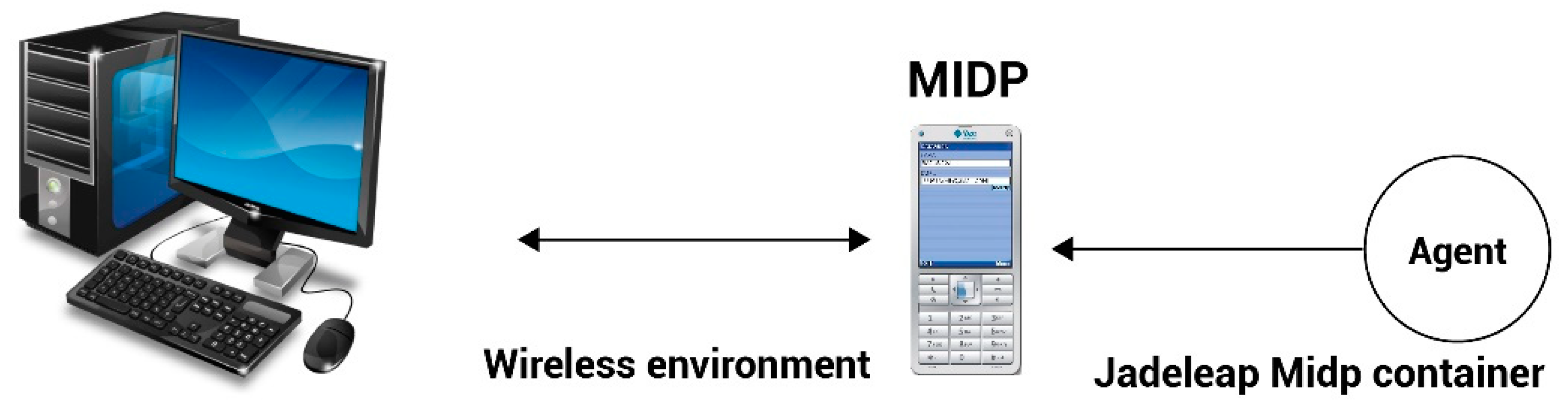 Electronics 09 00162 g009 Electronics 09 00162 g009