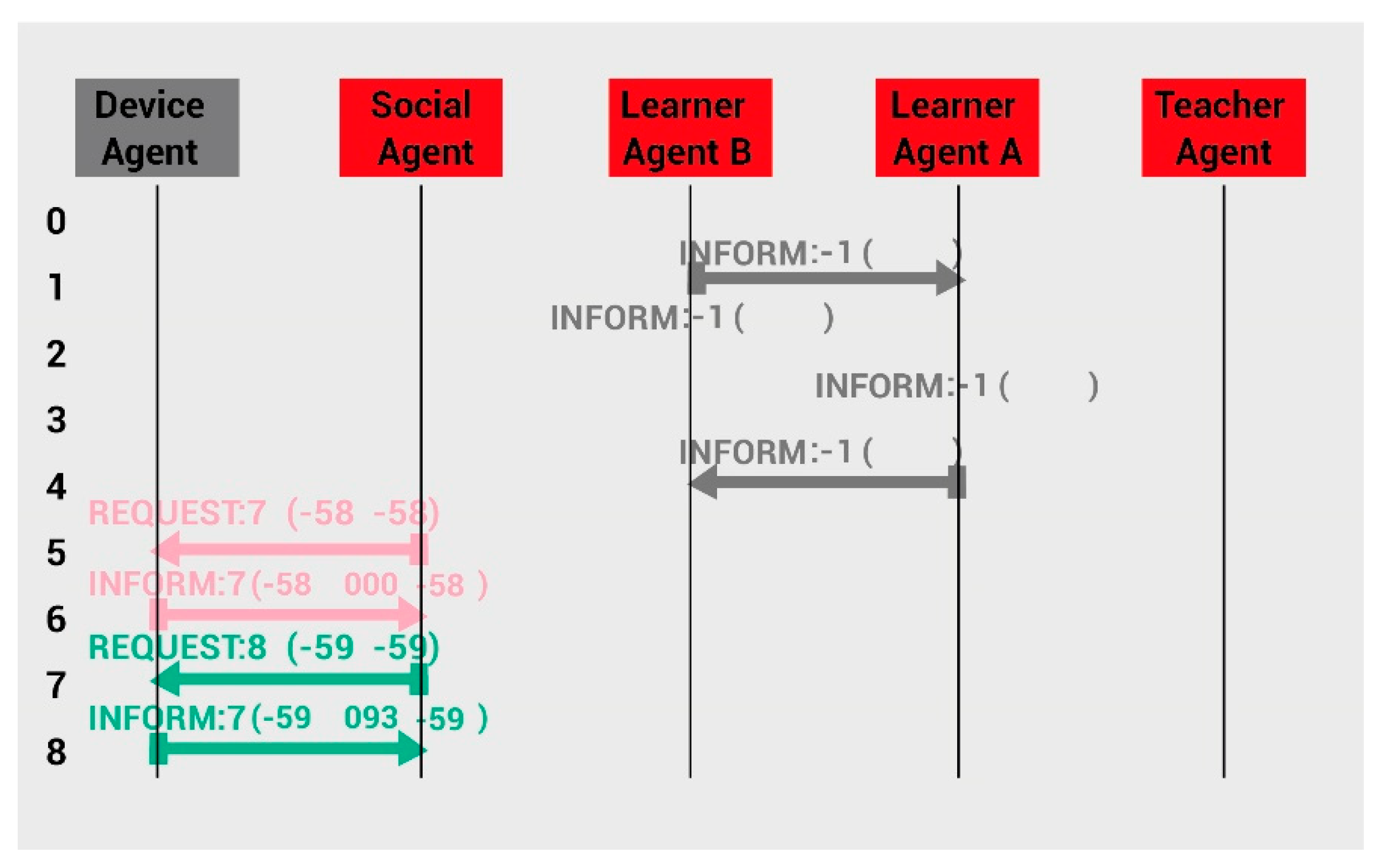 Electronics 09 00162 g021 Electronics 09 00162 g021