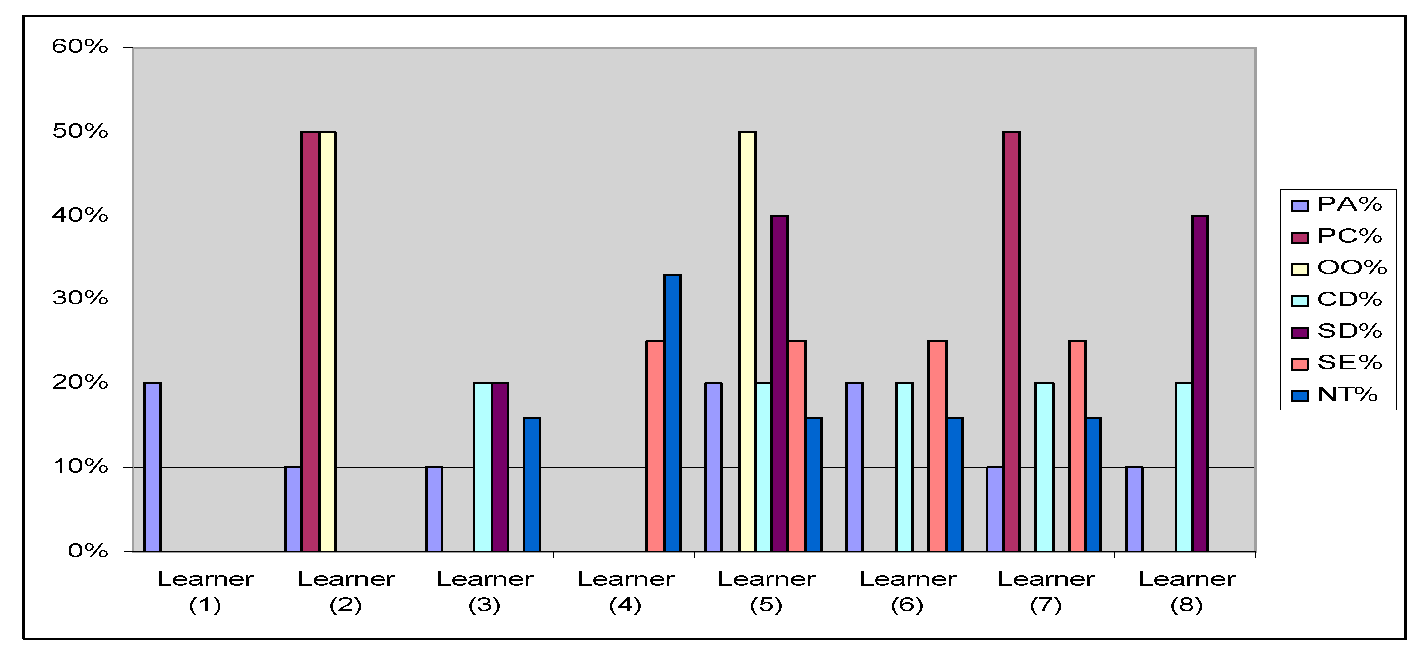 Electronics 09 00162 g022 Electronics 09 00162 g022