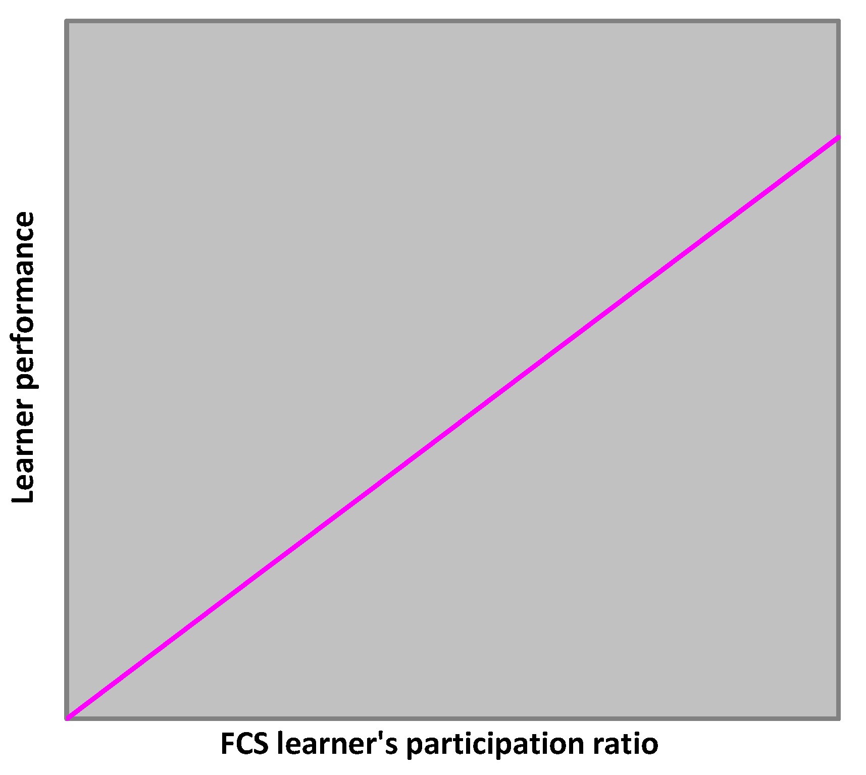 Electronics 09 00162 g028 Electronics 09 00162 g028