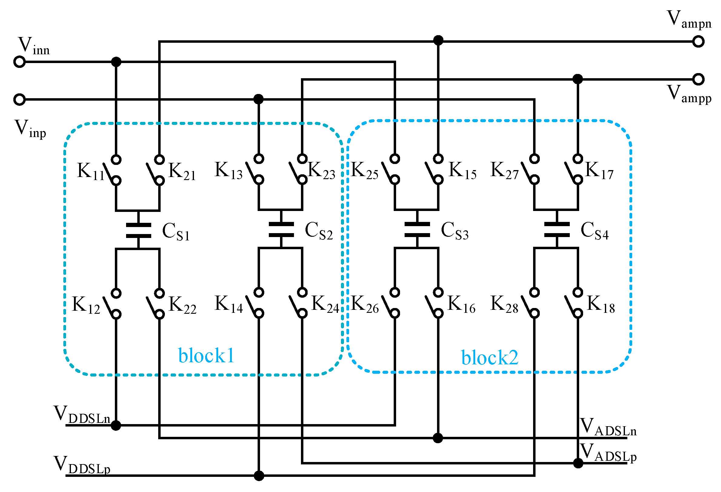 Electronics 09 00165 g003