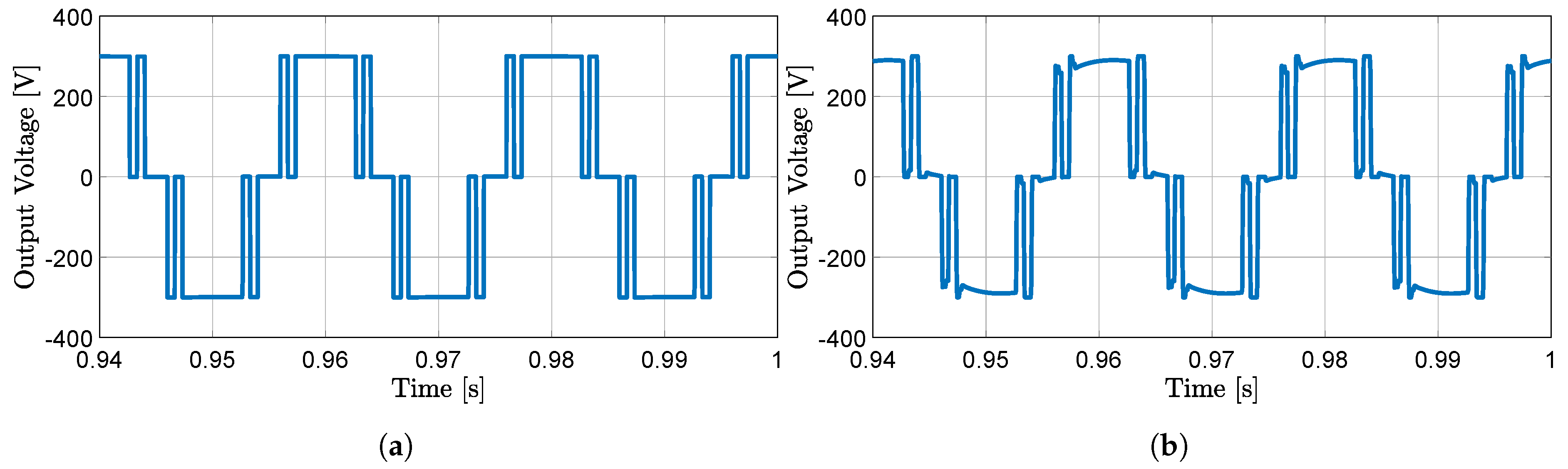 Electronics 09 00167 g006 550