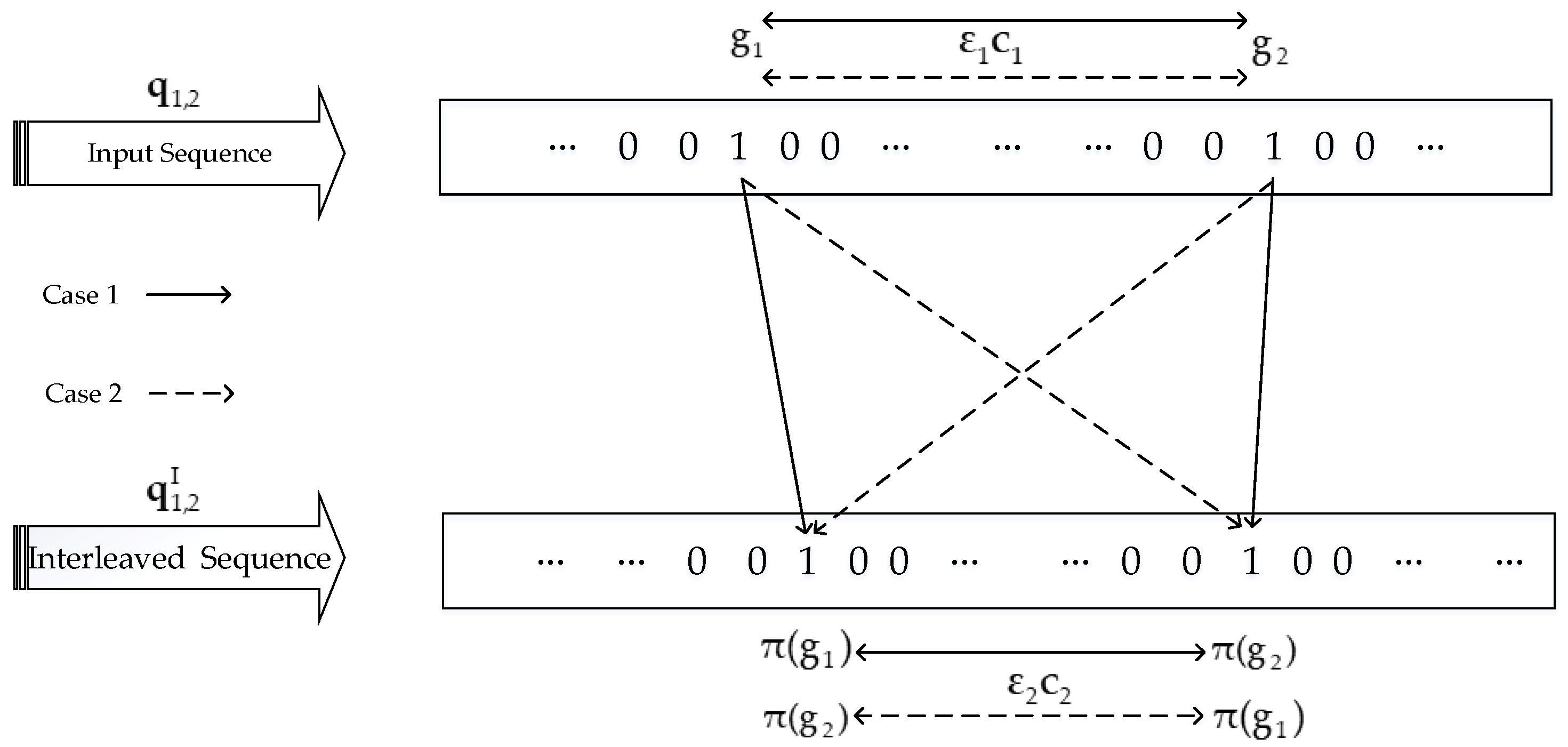 Electronics 09 00169 g002 Electronics 09 00169 g002