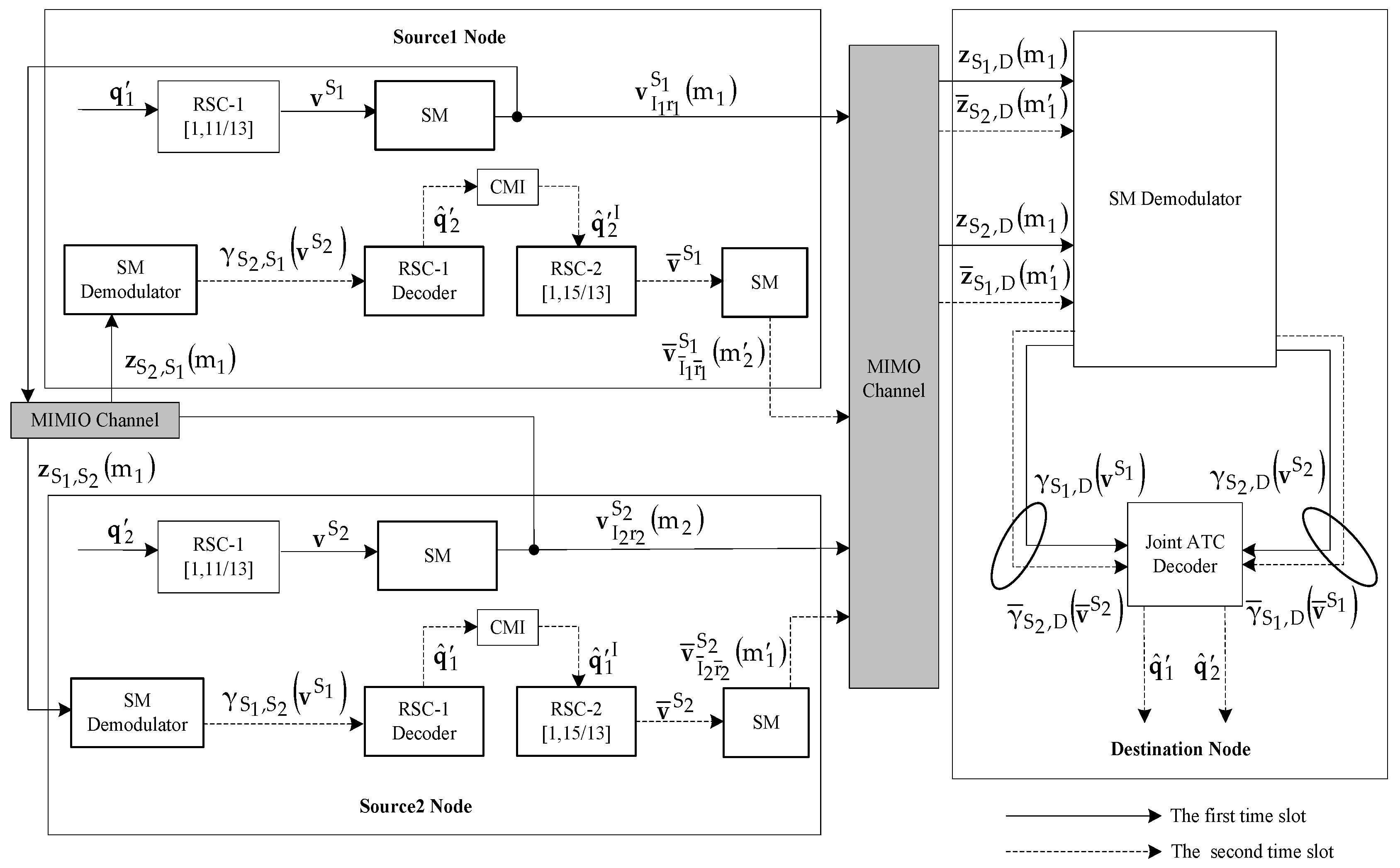 Electronics 09 00169 g006 Electronics 09 00169 g006