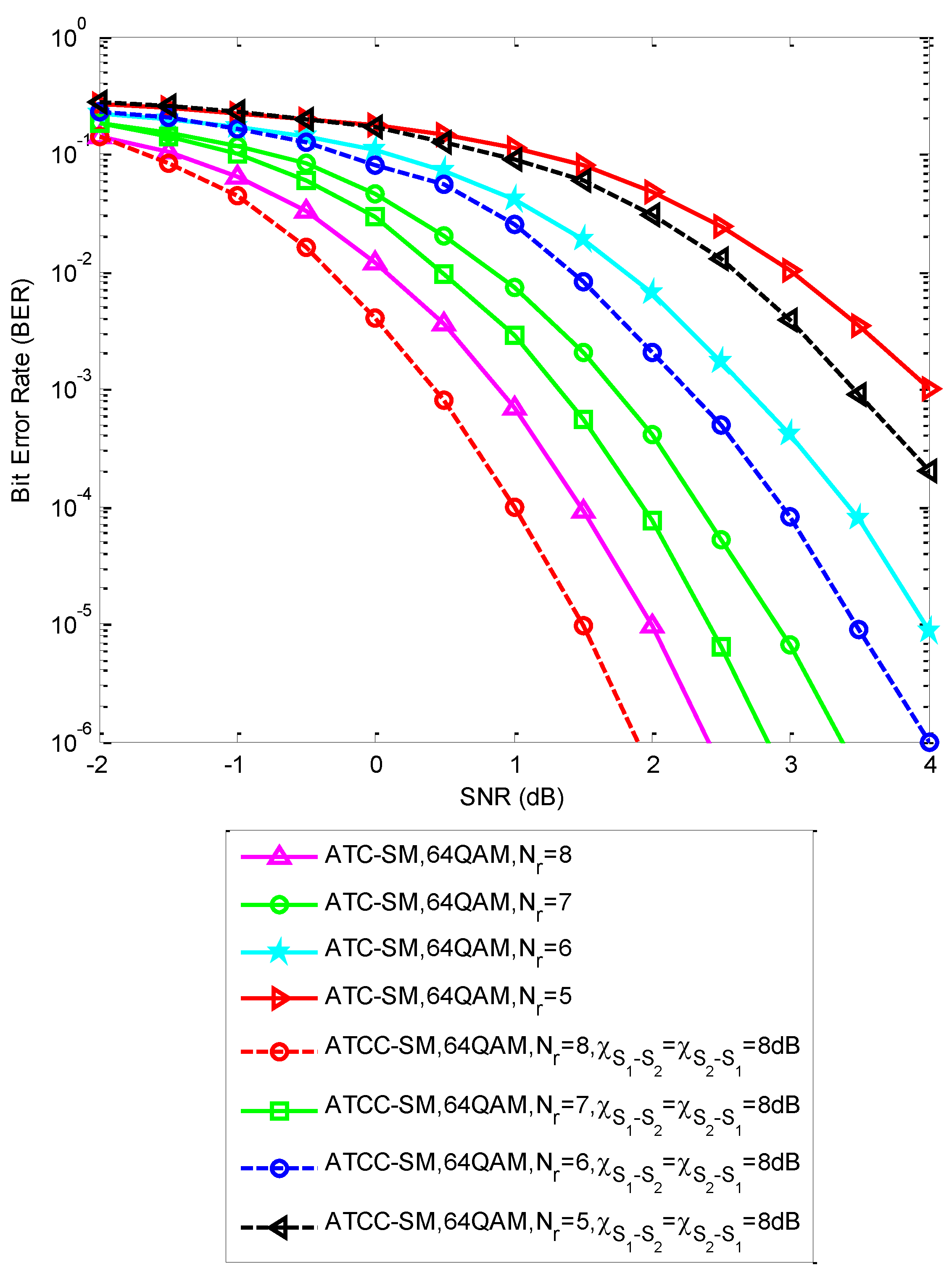Electronics 09 00169 g011 Electronics 09 00169 g011