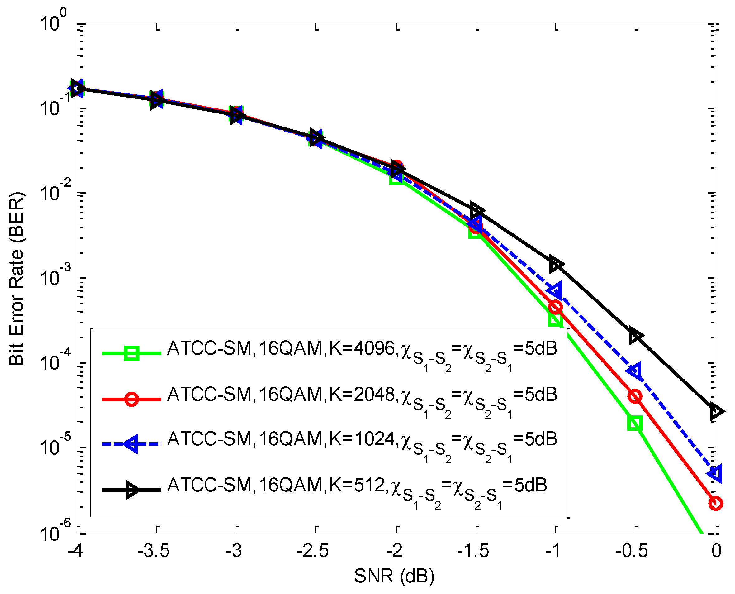 Electronics 09 00169 g014 Electronics 09 00169 g014