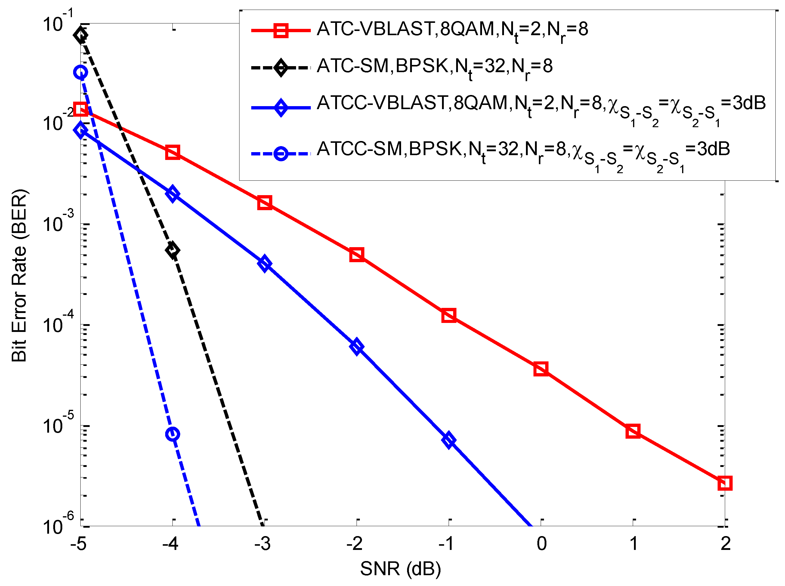 Electronics 09 00169 g015 Electronics 09 00169 g015