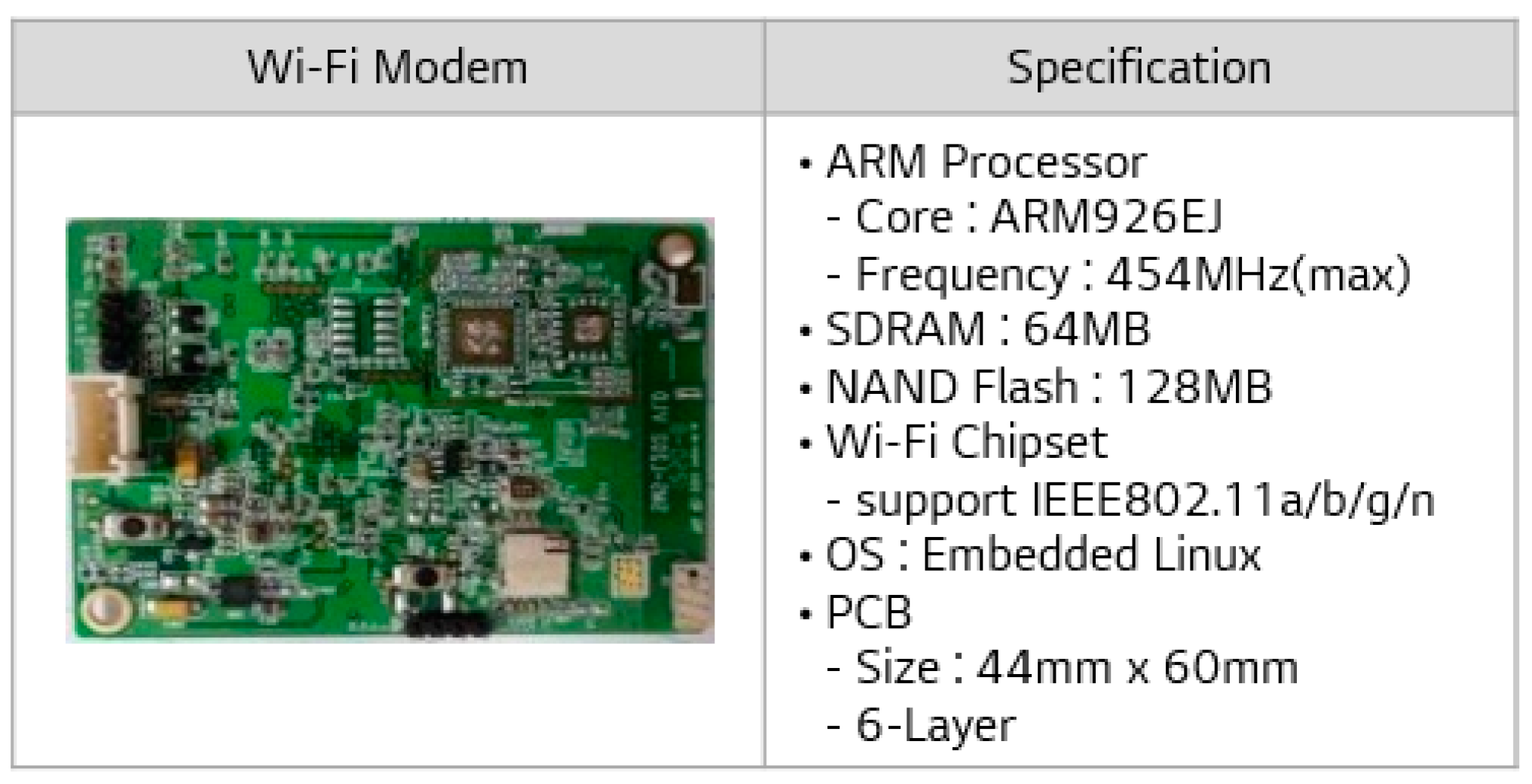 Electronics 09 00170 g008