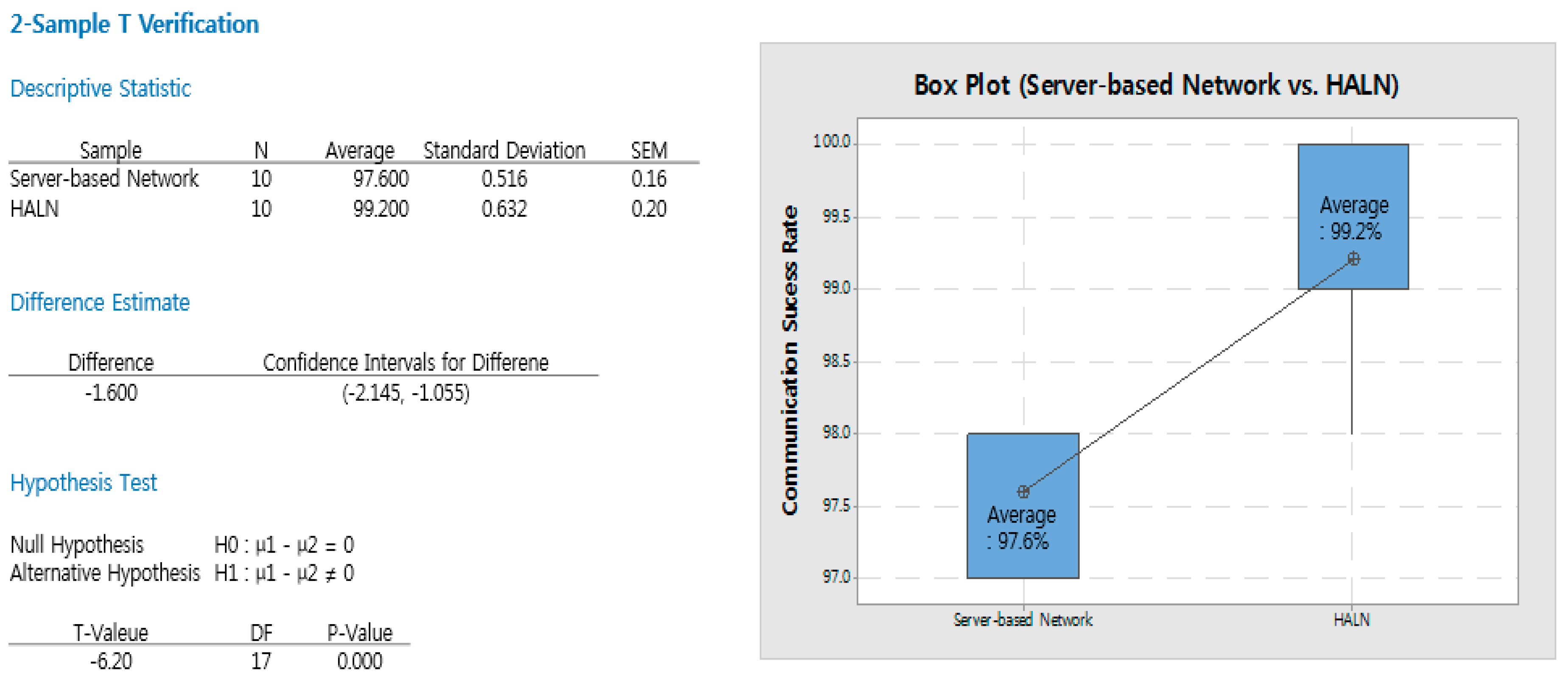 Electronics 09 00170 g012