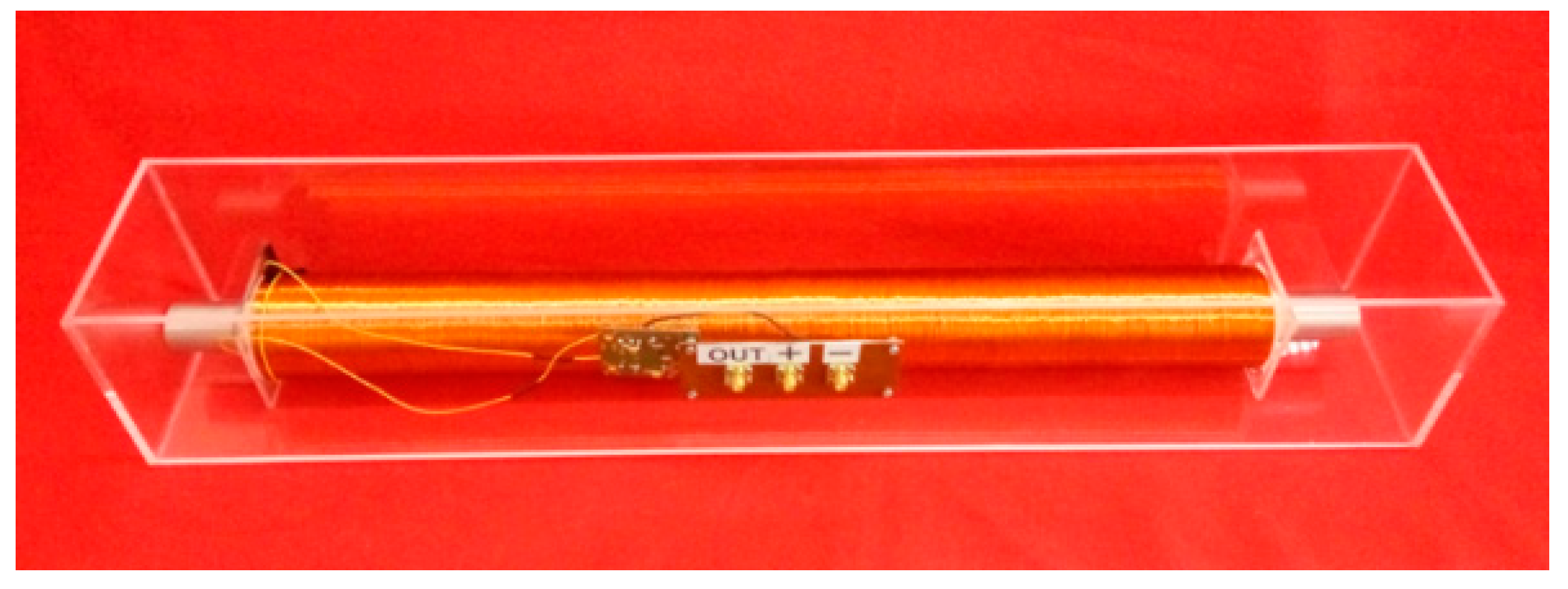 Electronics 09 00171 g002