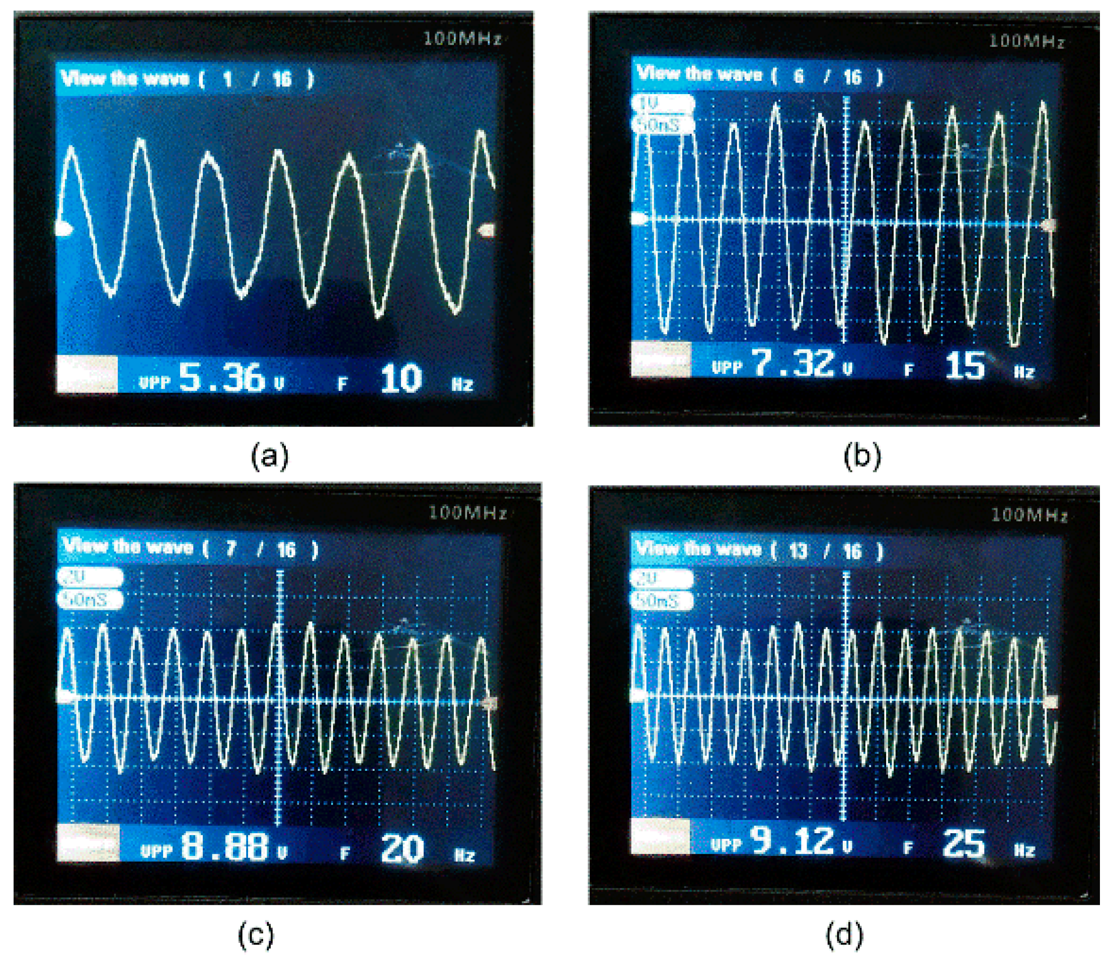 Electronics 09 00171 g005