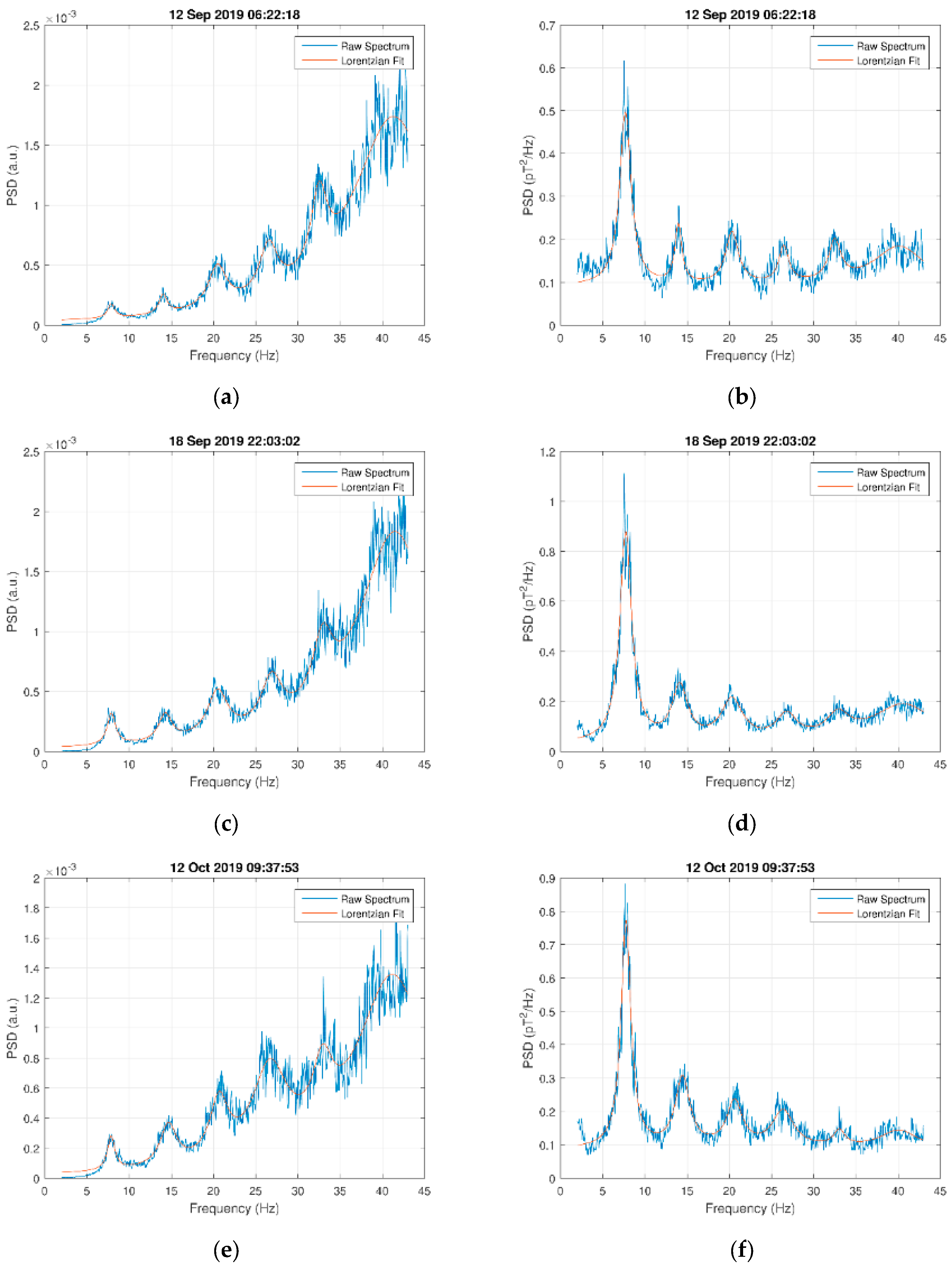 Electronics 09 00171 g011a