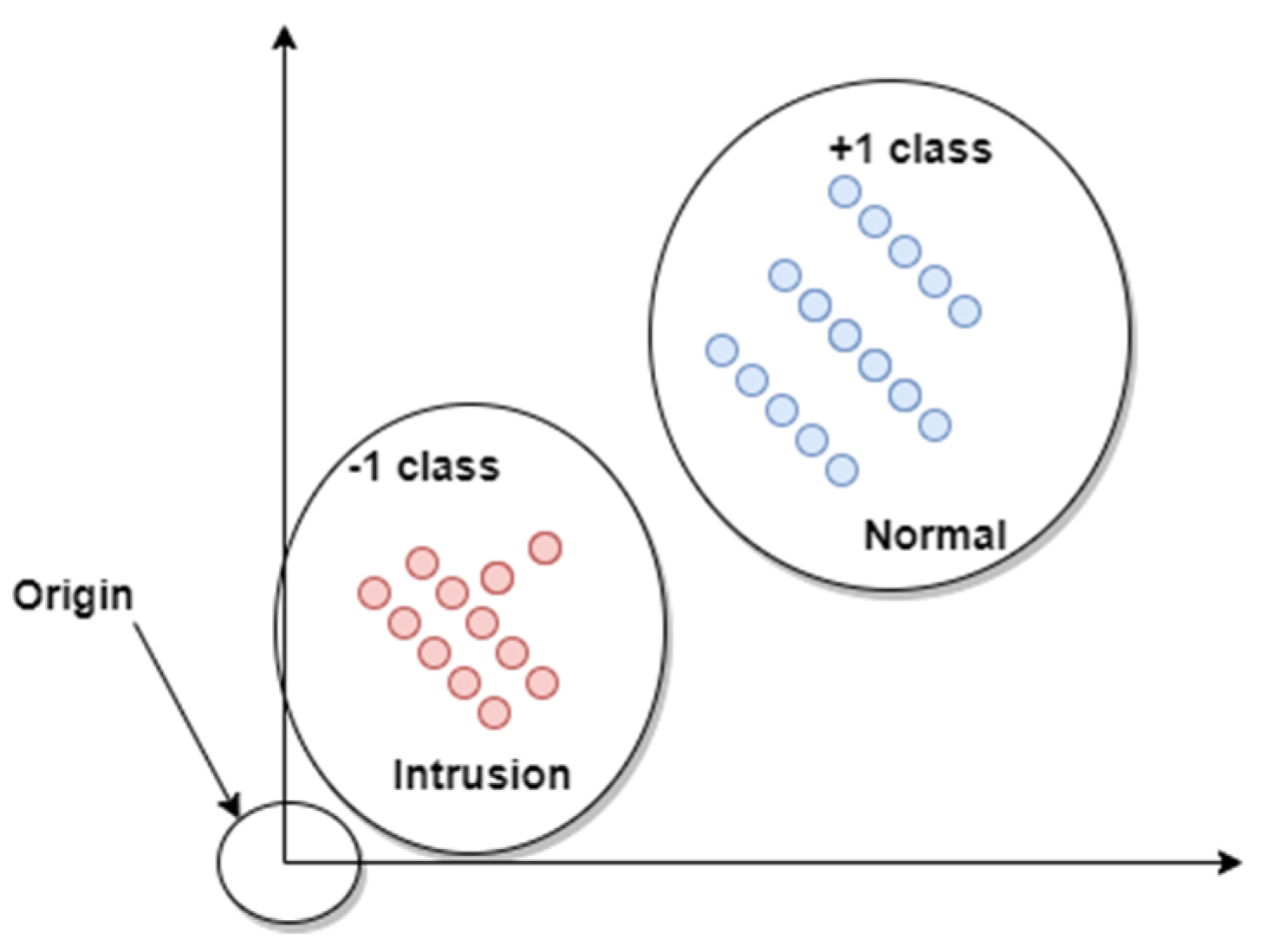 Electronics 09 00173 g003