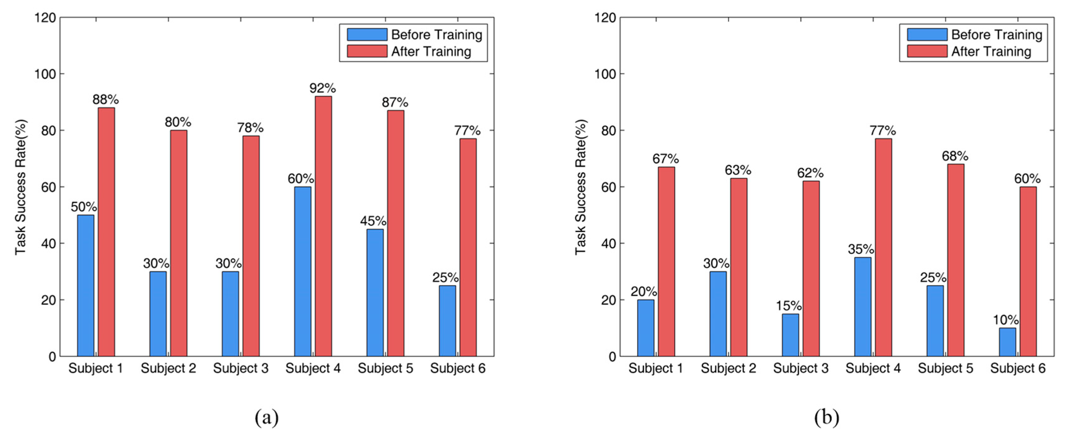 Electronics 09 00174 g010