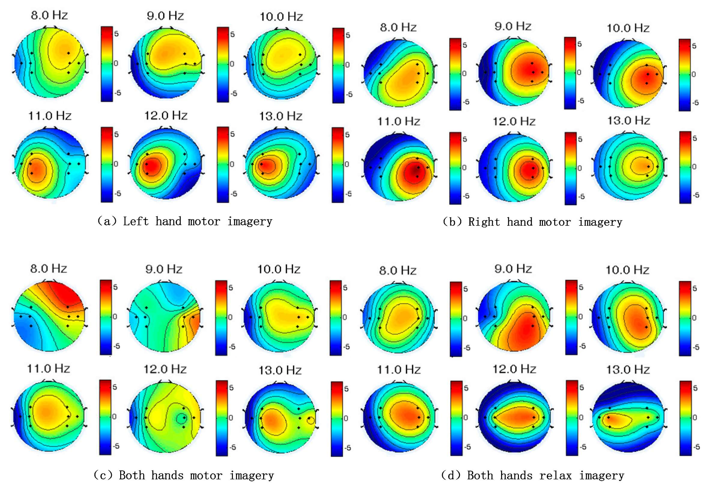 Electronics 09 00174 g011