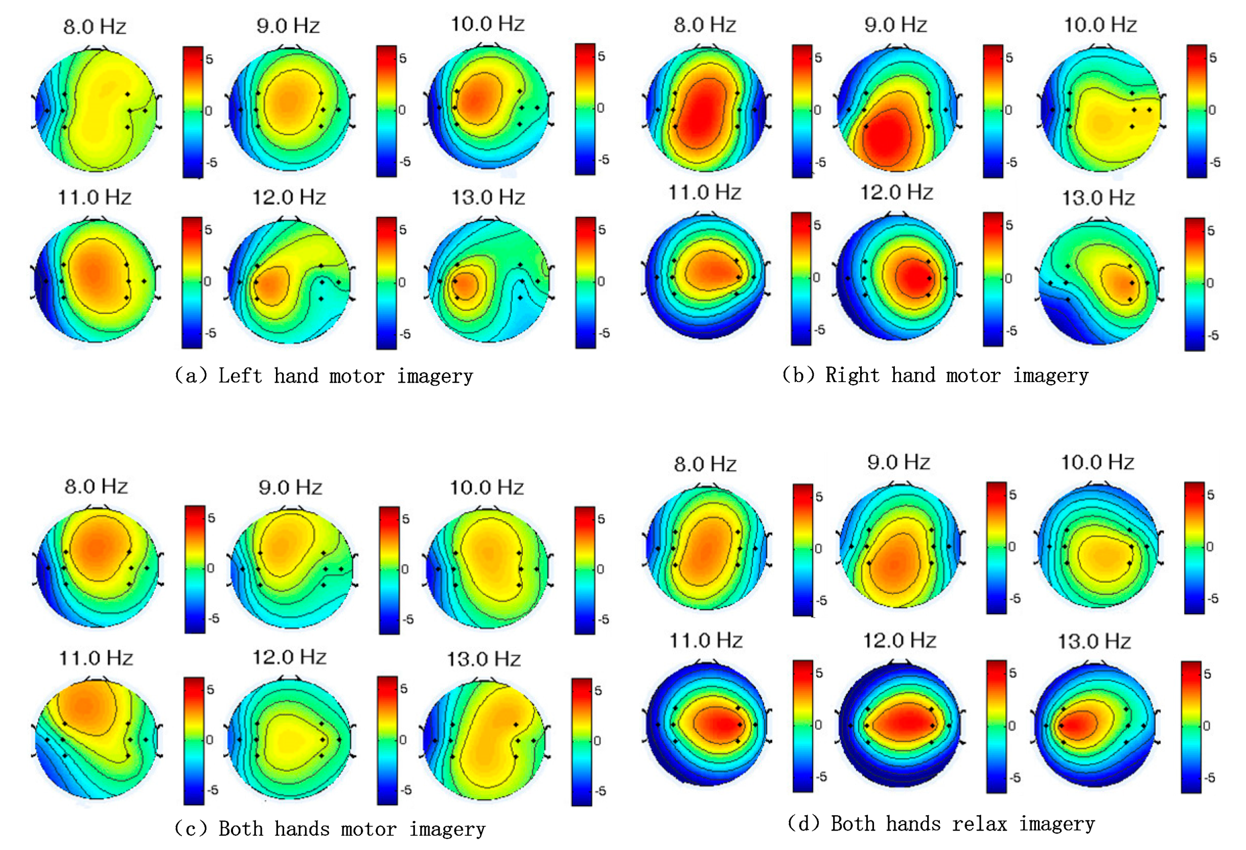 Electronics 09 00174 g012