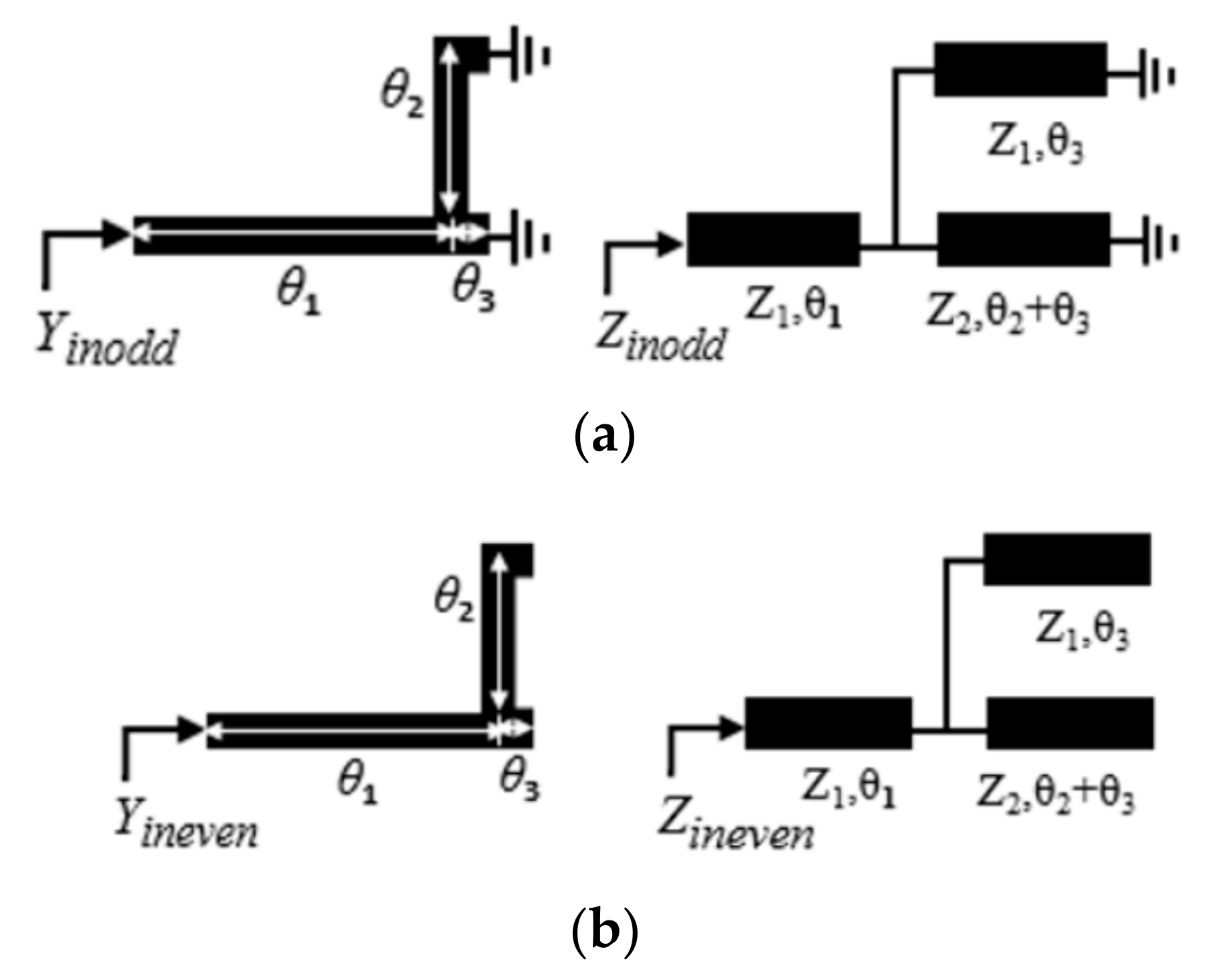 Electronics 09 00176 g002