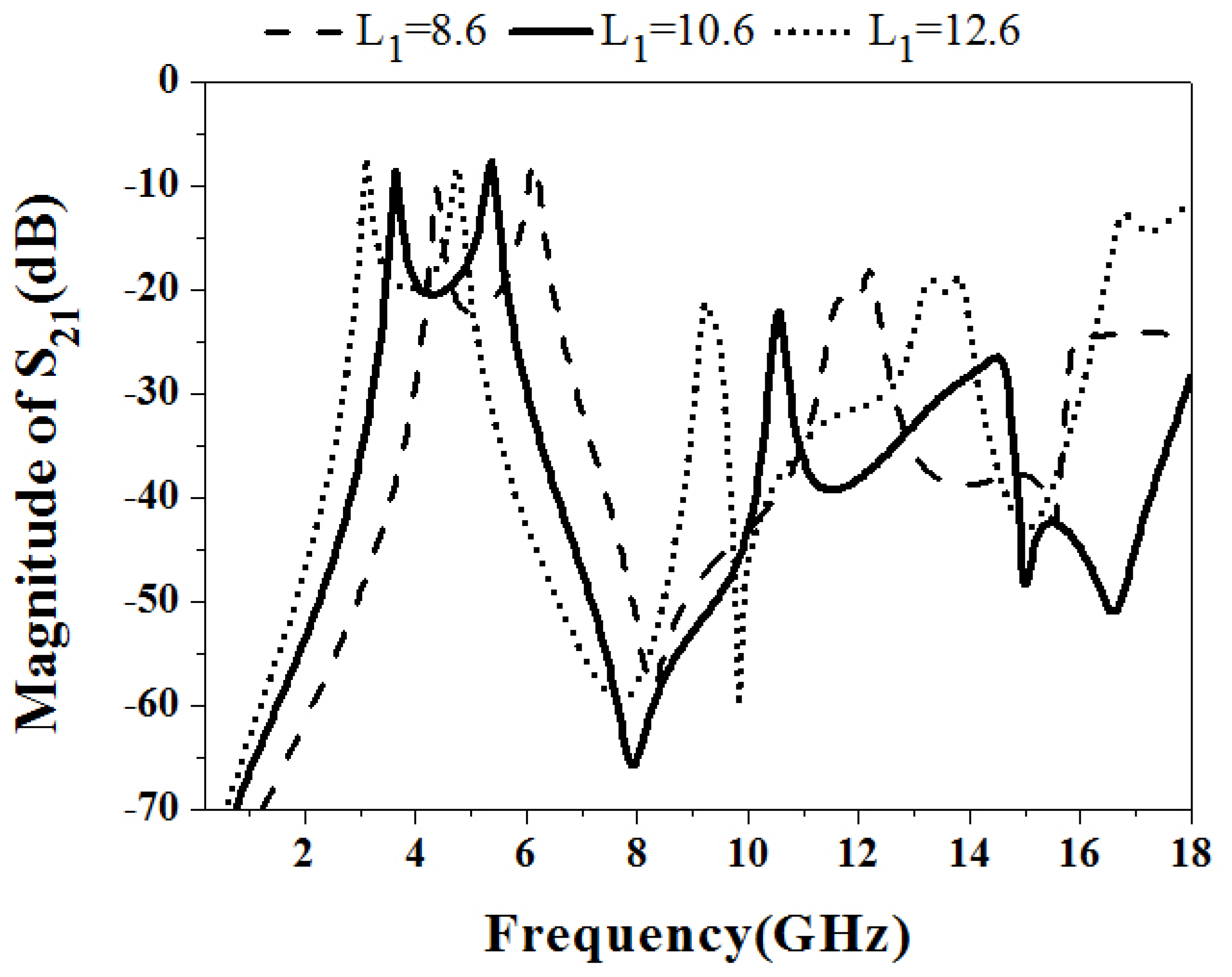 Electronics 09 00176 g005