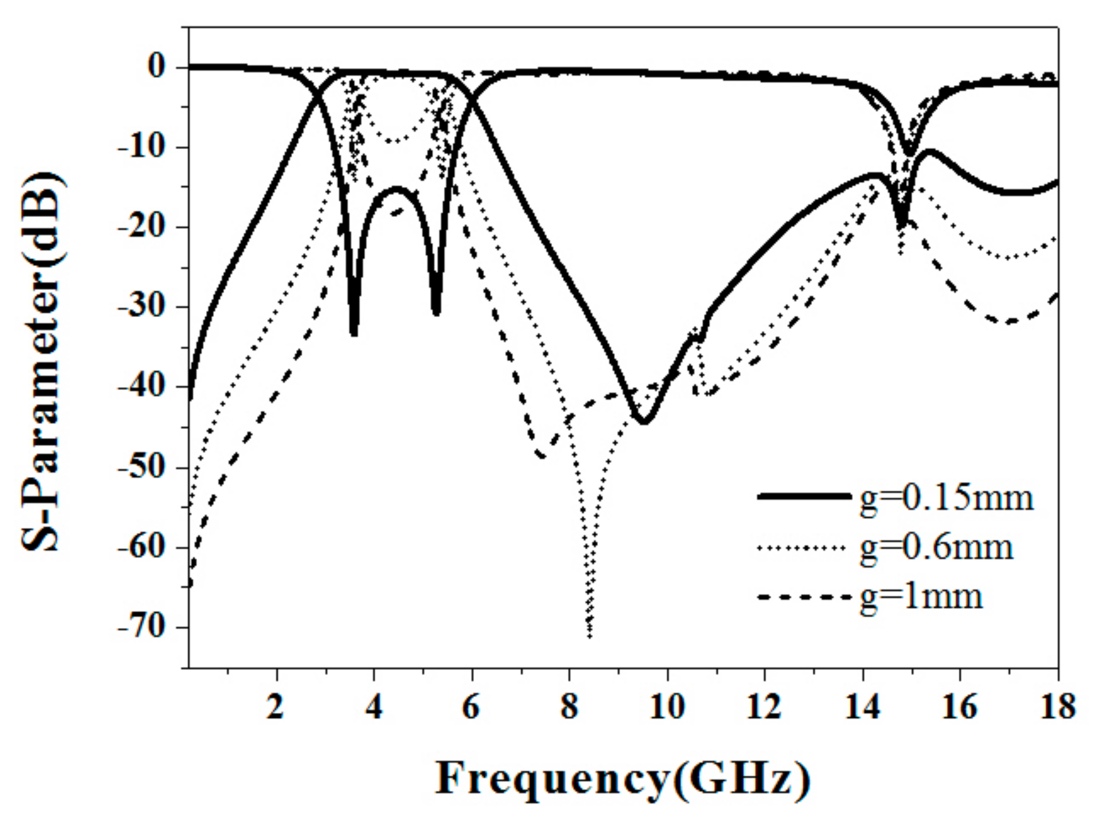 Electronics 09 00176 g009