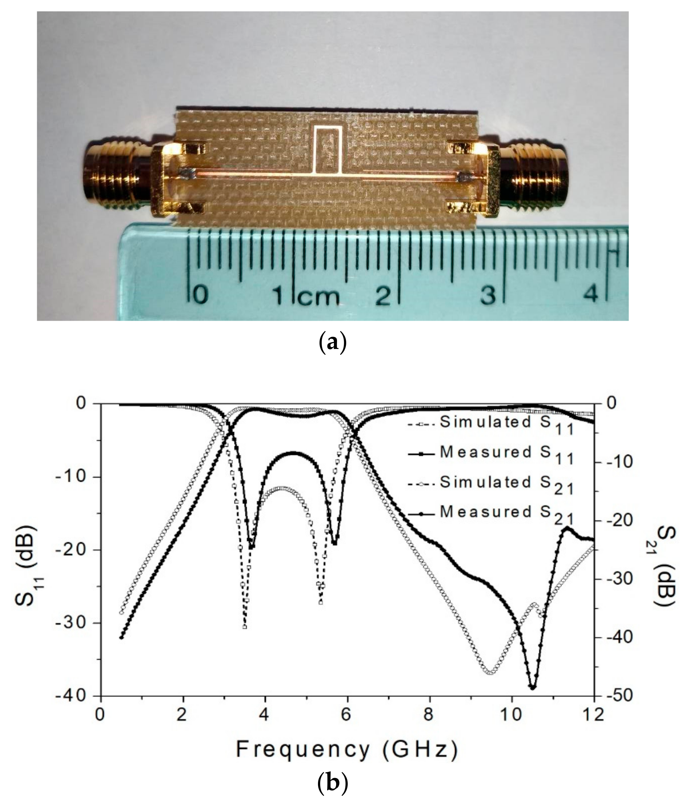 Electronics 09 00176 g010a