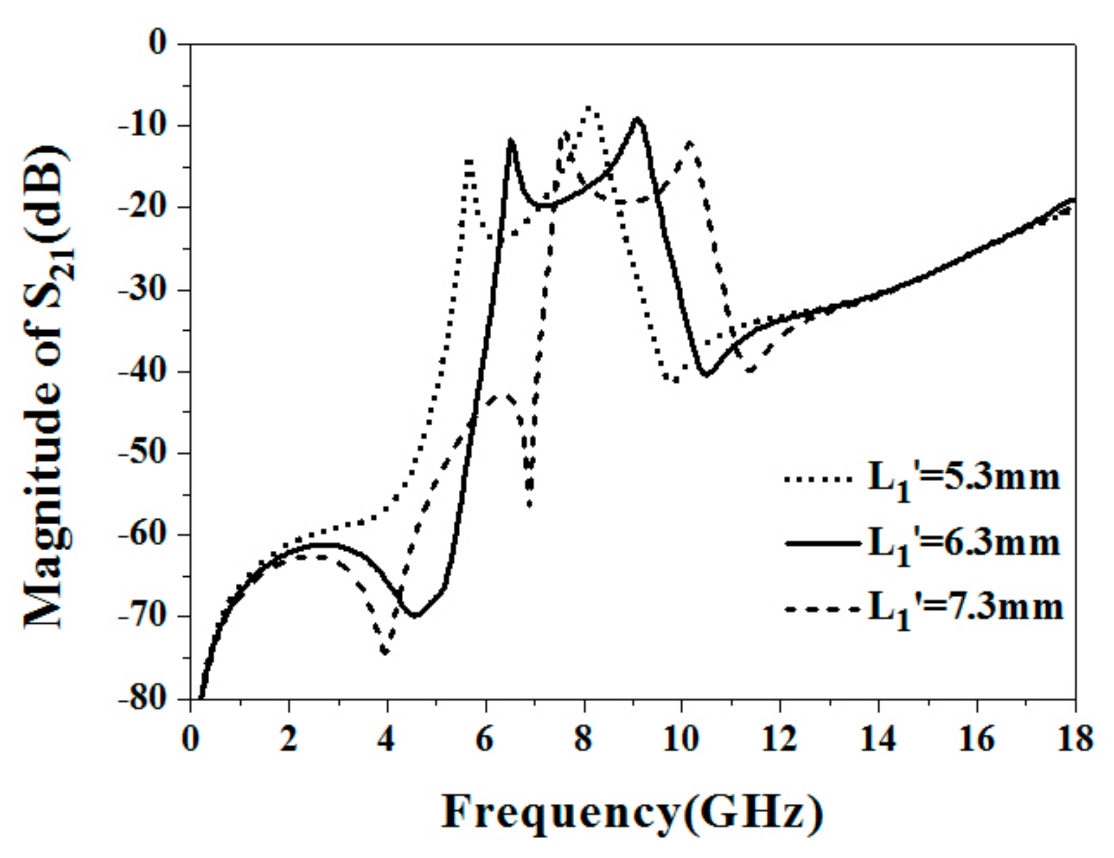 Electronics 09 00176 g012