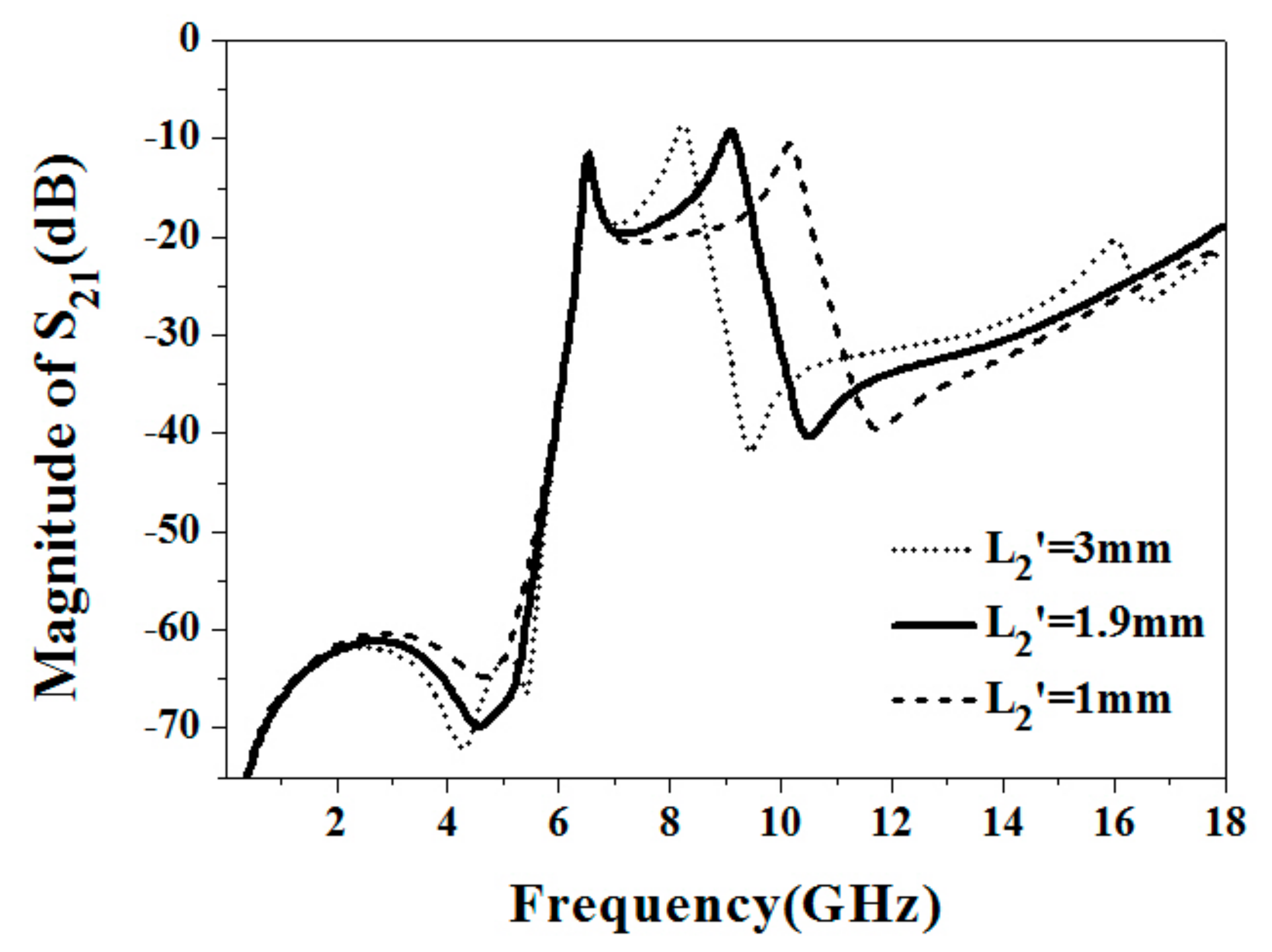 Electronics 09 00176 g013