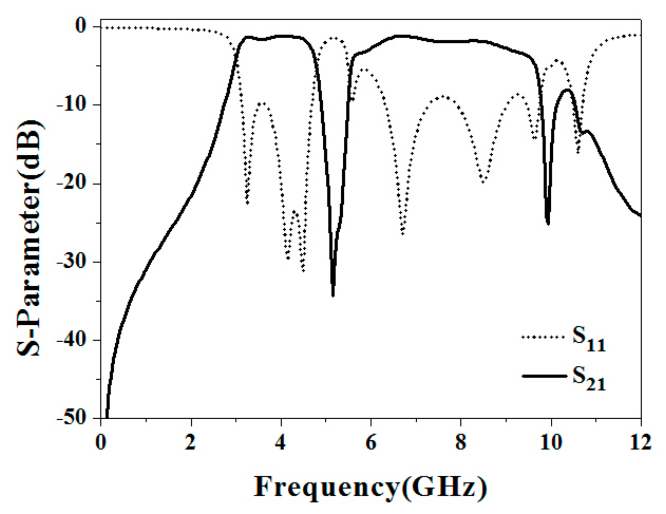 Electronics 09 00176 g015