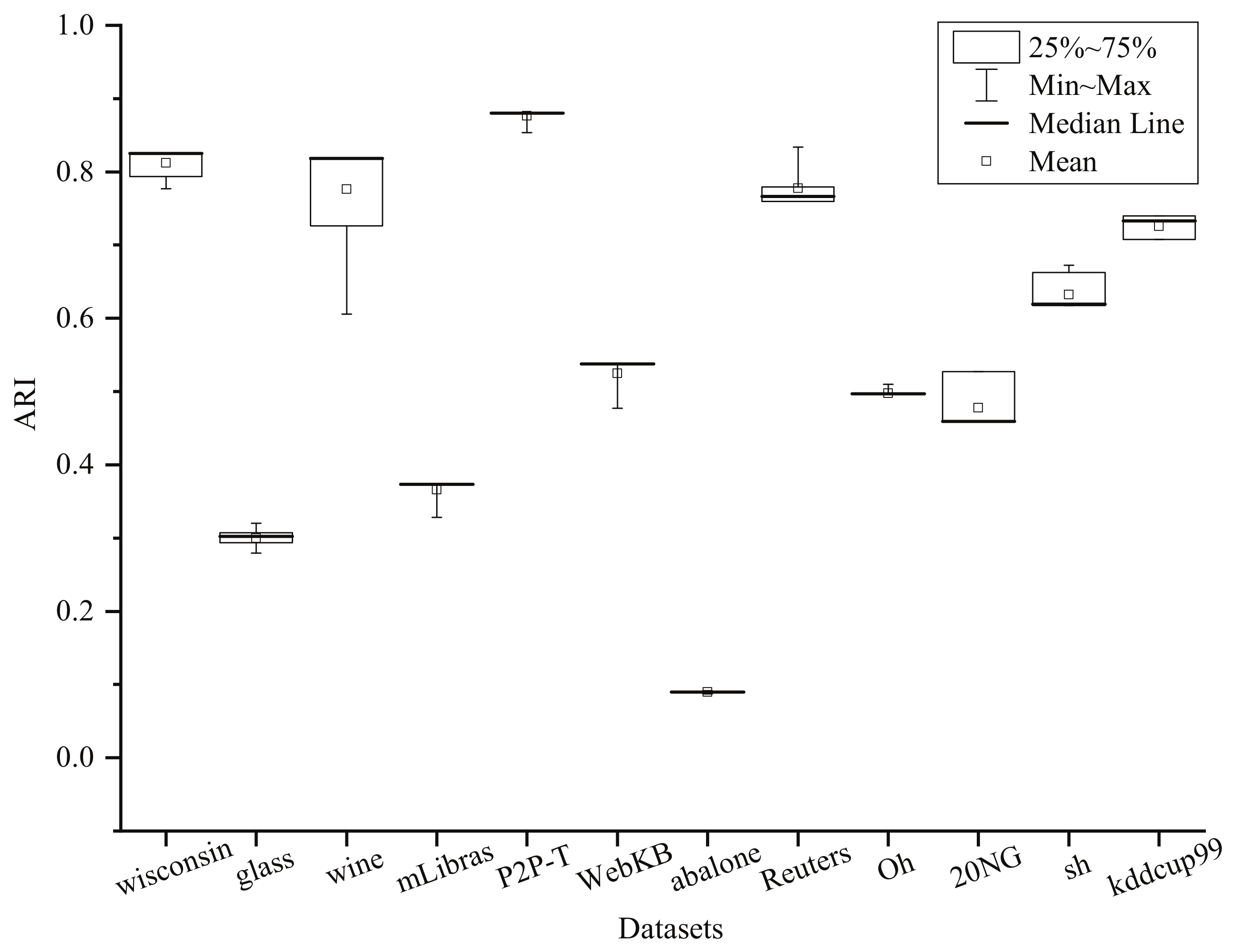 Electronics 09 00178 g004