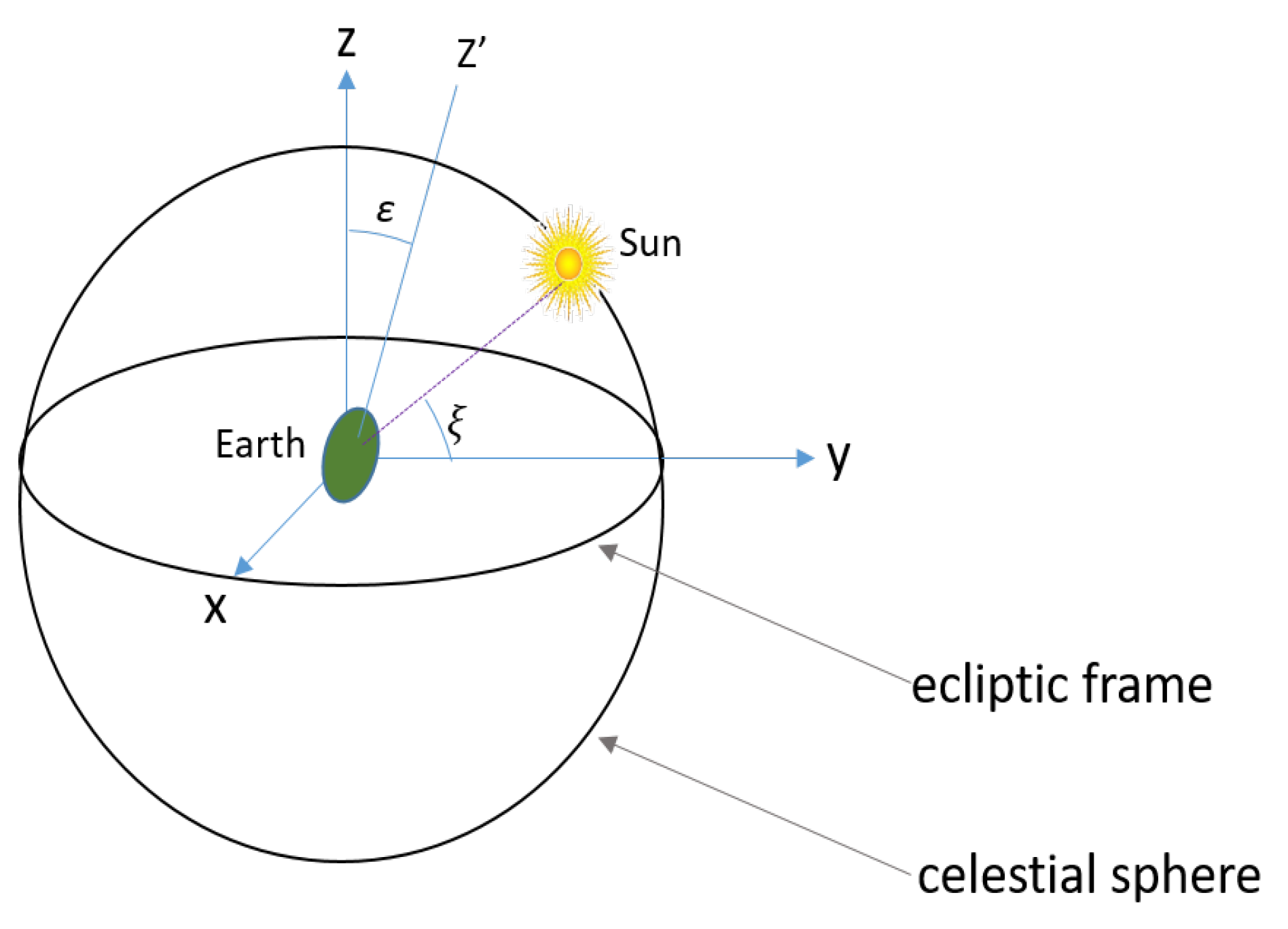 Electronics 09 00179 g002 Electronics 09 00179 g002