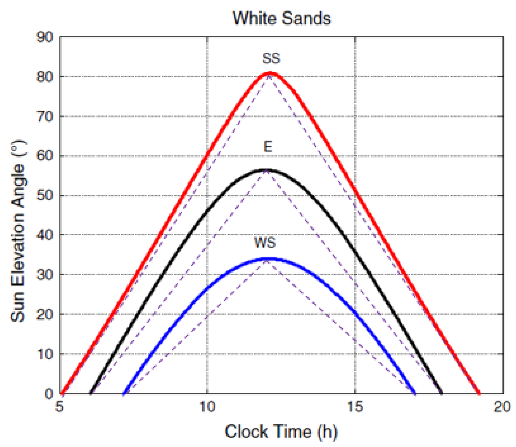 Electronics 09 00179 g006 Electronics 09 00179 g006