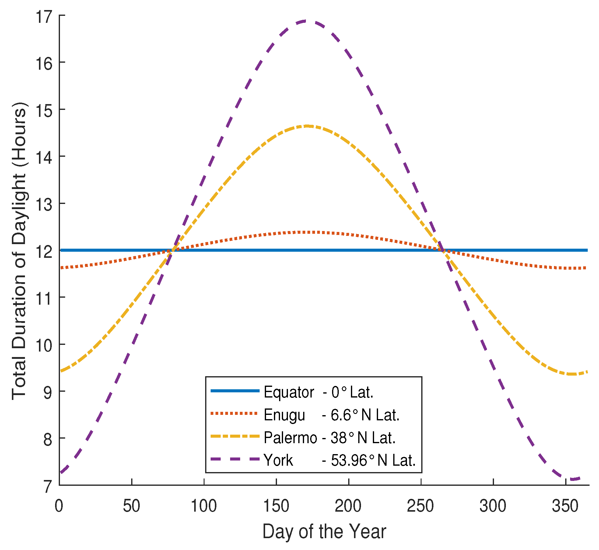 Electronics 09 00179 g007 Electronics 09 00179 g007
