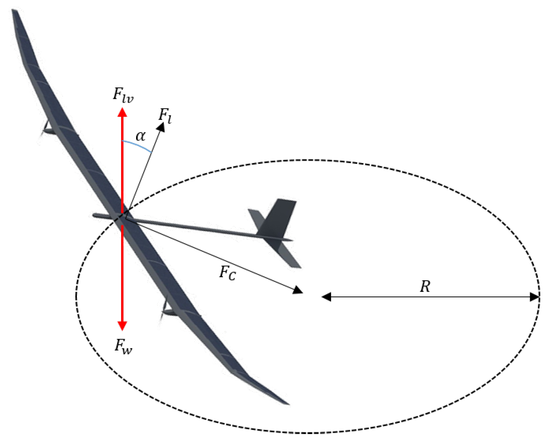 Electronics 09 00179 g010 Electronics 09 00179 g010