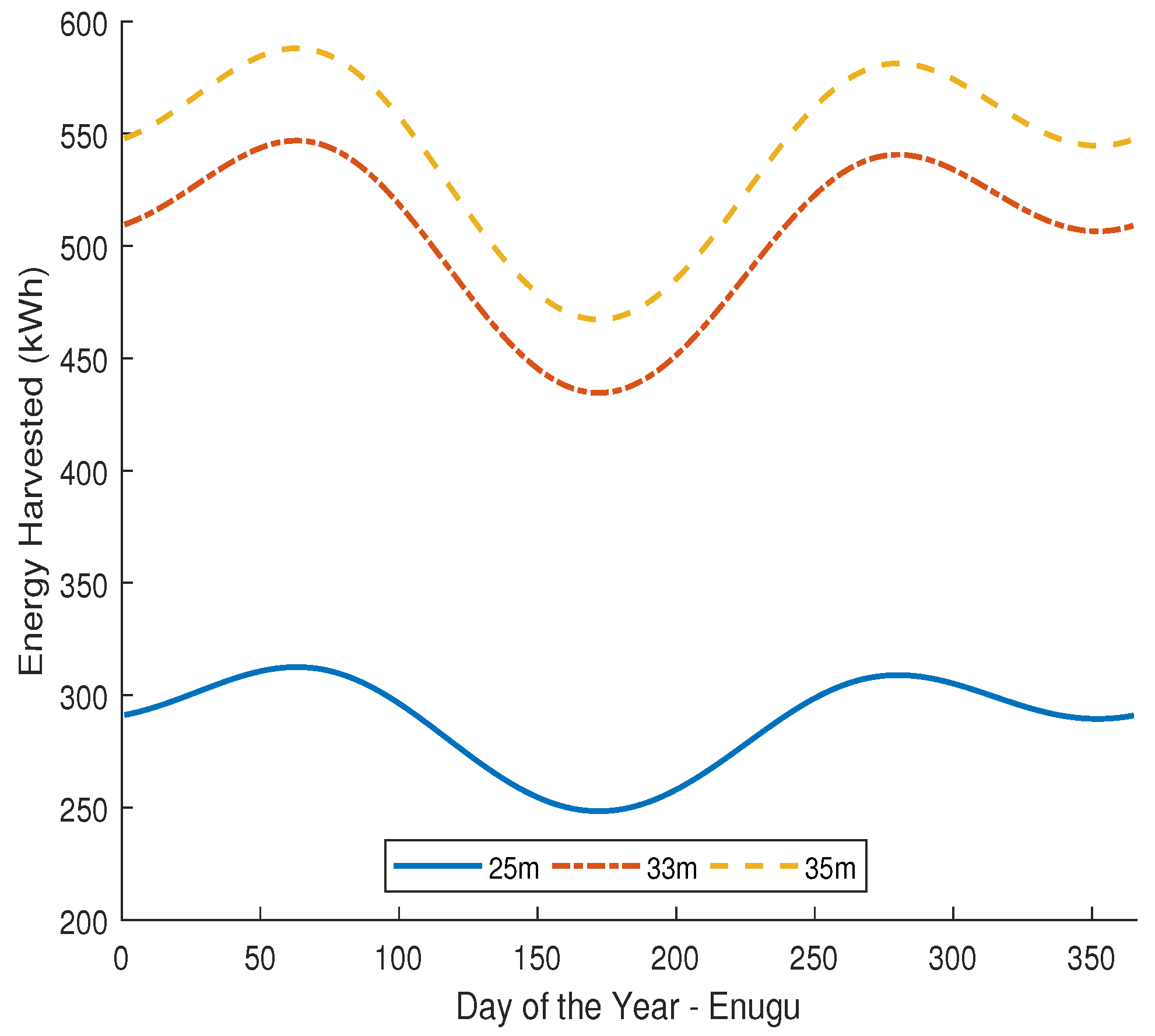 Electronics 09 00179 g013 Electronics 09 00179 g013