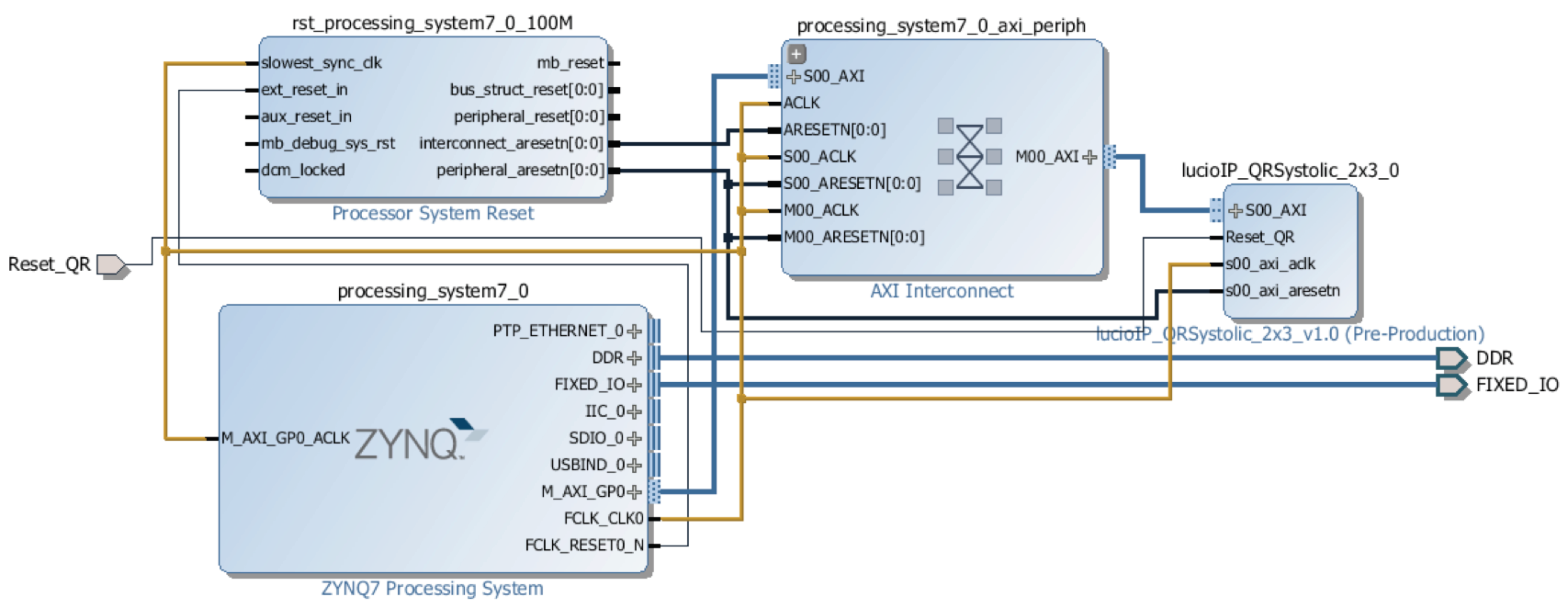 Electronics 09 00182 g007