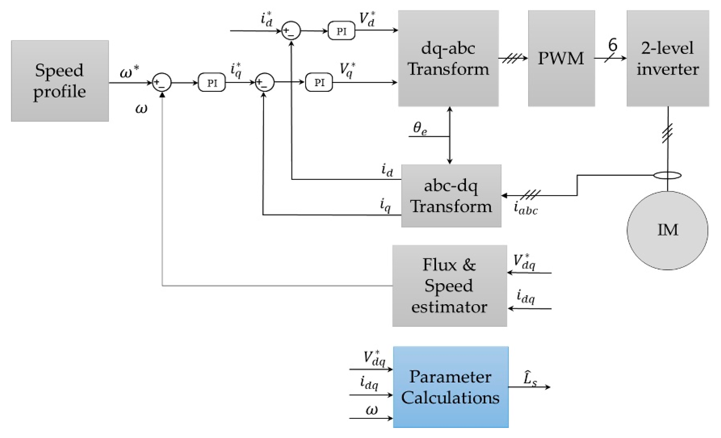 Electronics 09 00183 g002