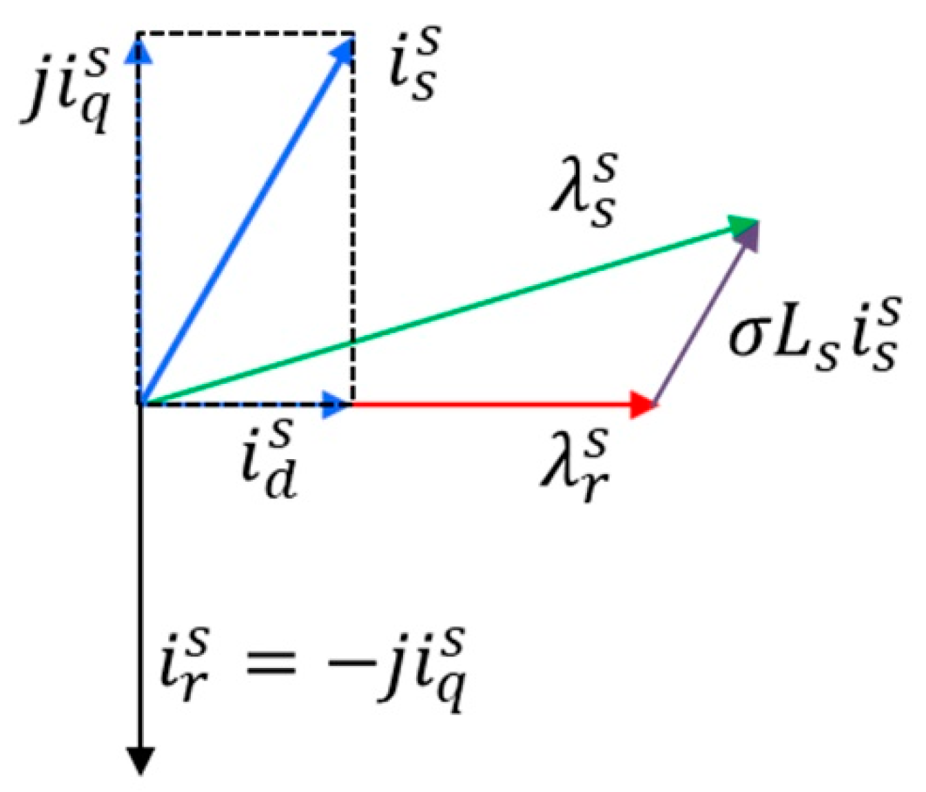Electronics 09 00183 g005