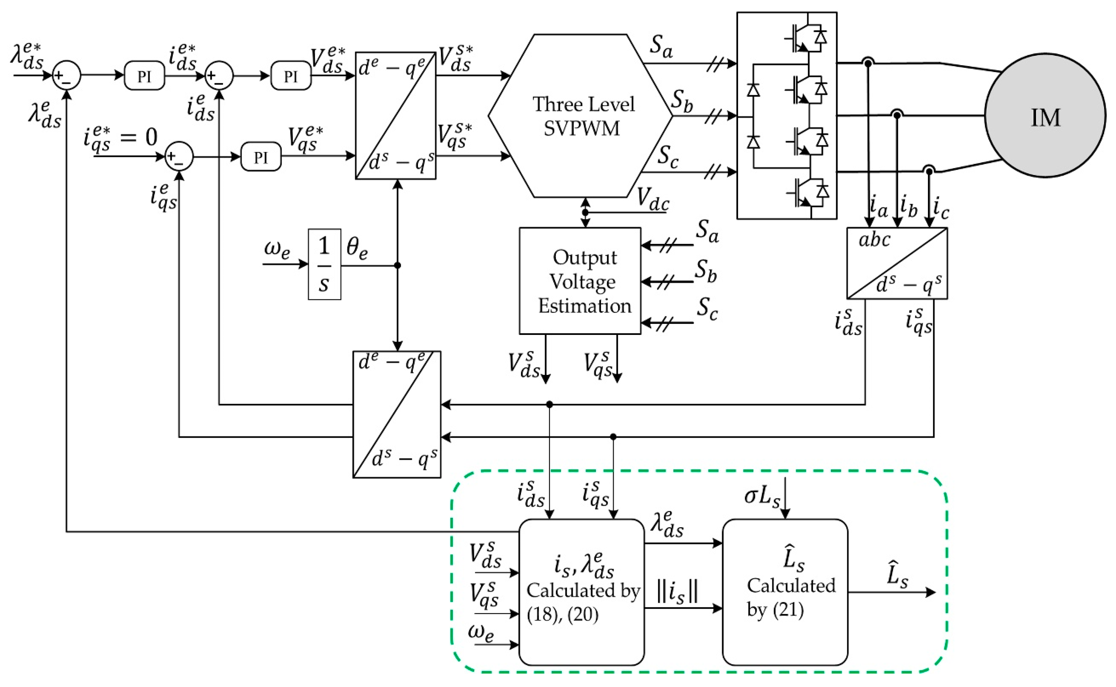 Electronics 09 00183 g006