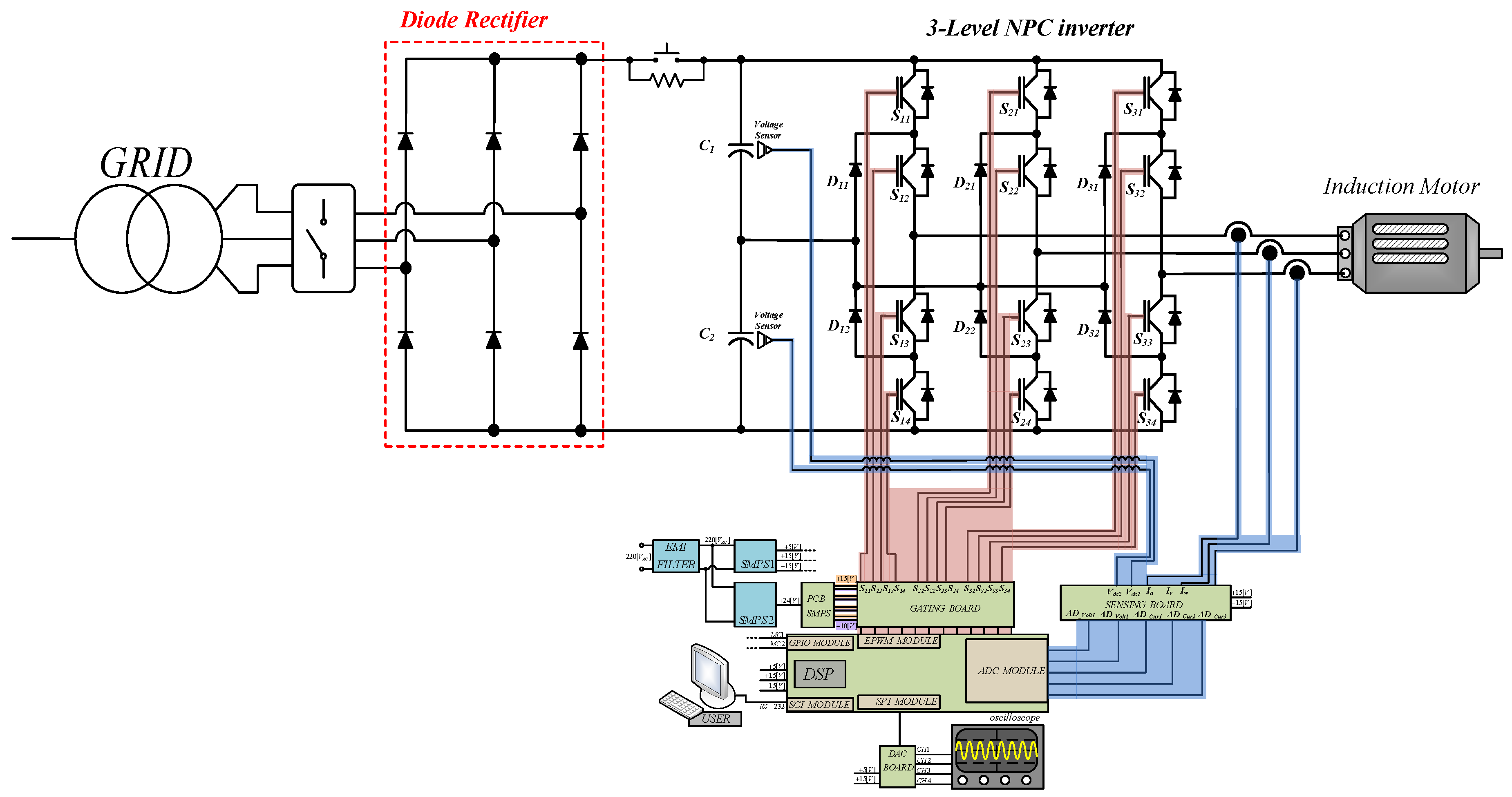 Electronics 09 00183 g008
