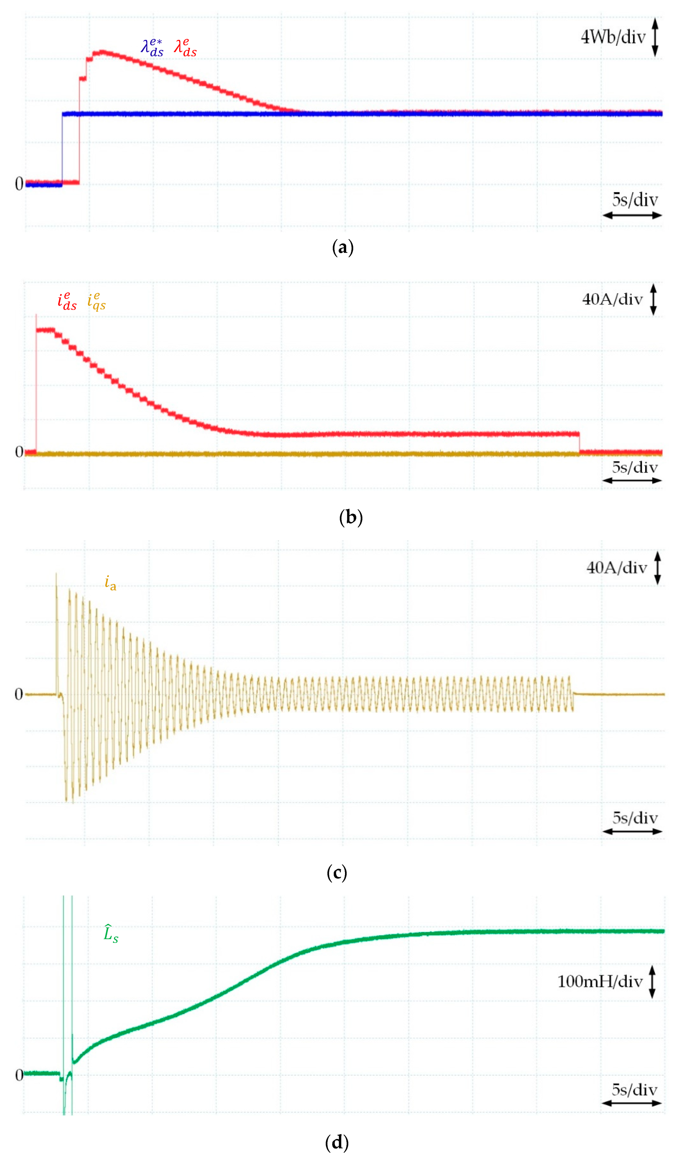 Electronics 09 00183 g013