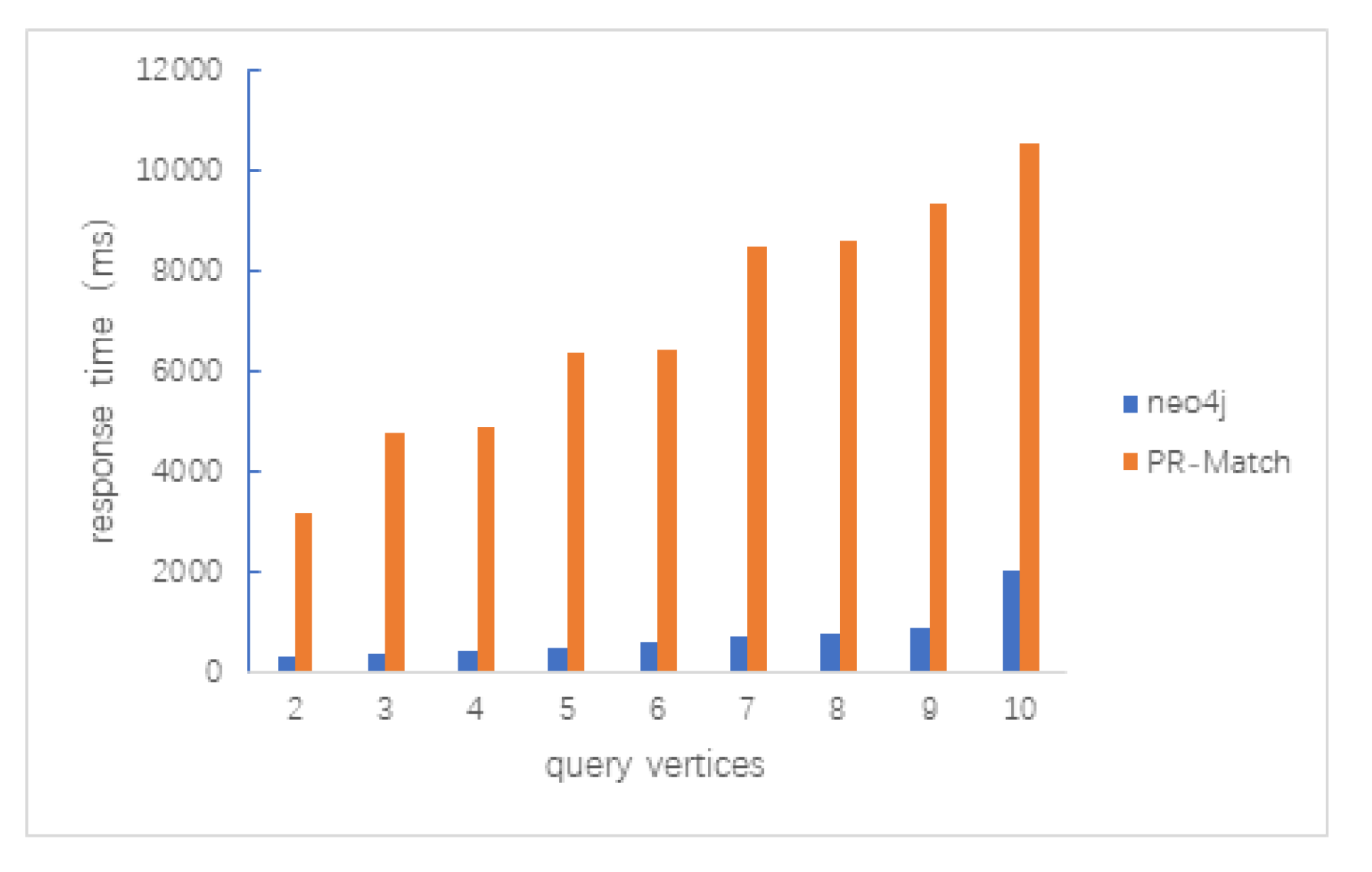 Electronics 09 00184 g003 Electronics 09 00184 g003