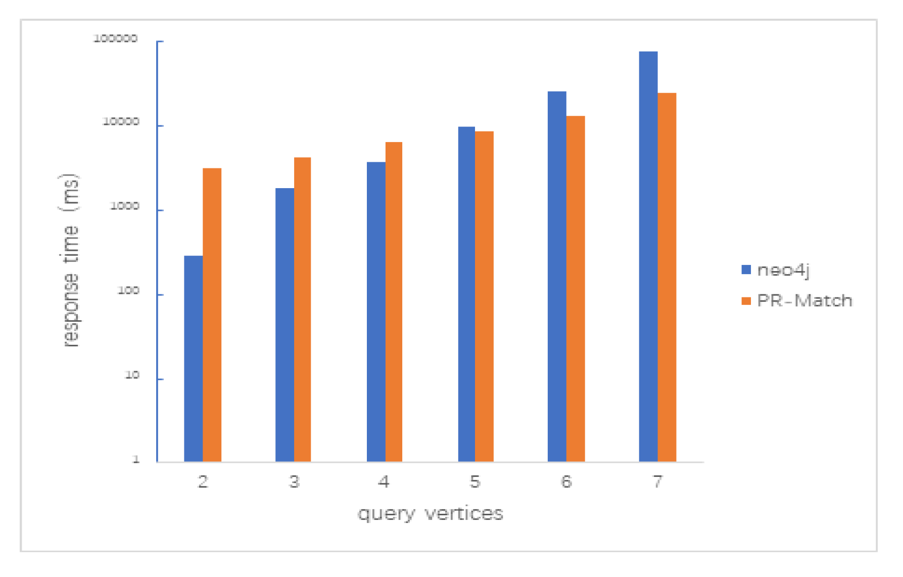 Electronics 09 00184 g005 Electronics 09 00184 g005