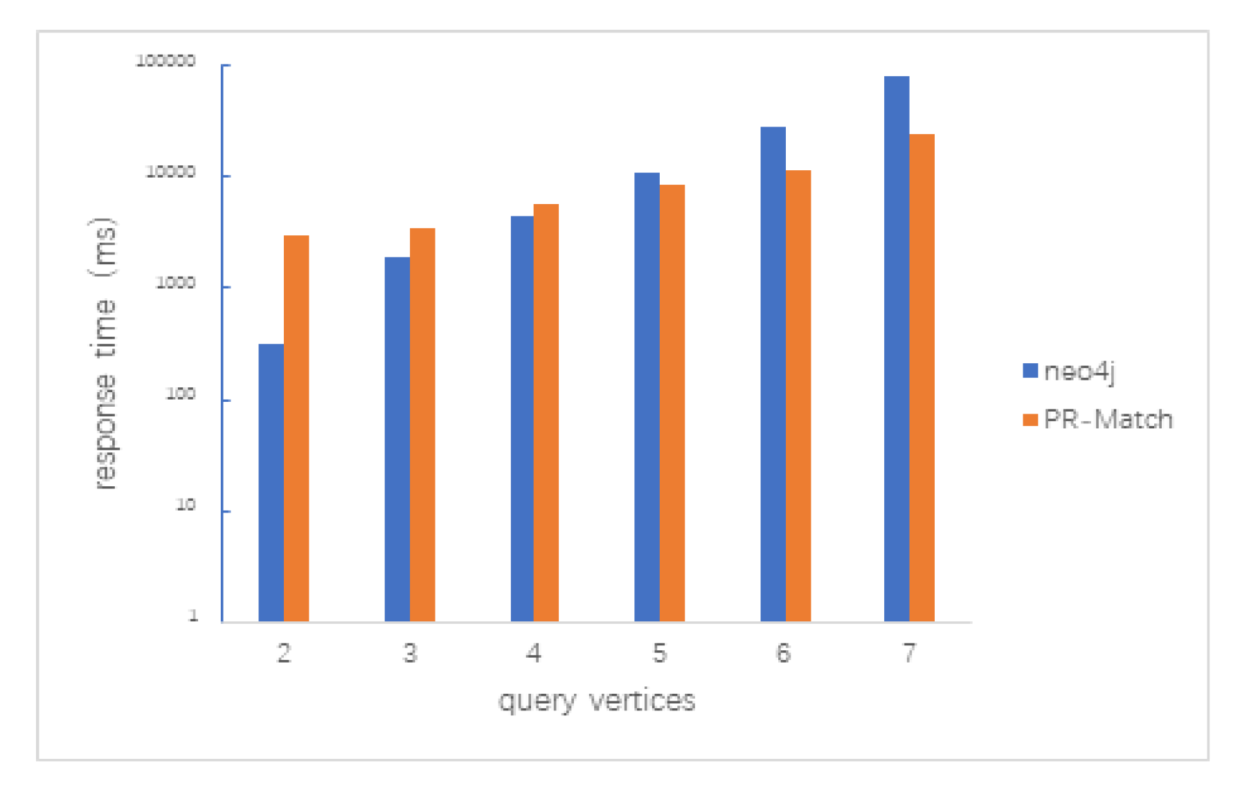 Electronics 09 00184 g006 Electronics 09 00184 g006