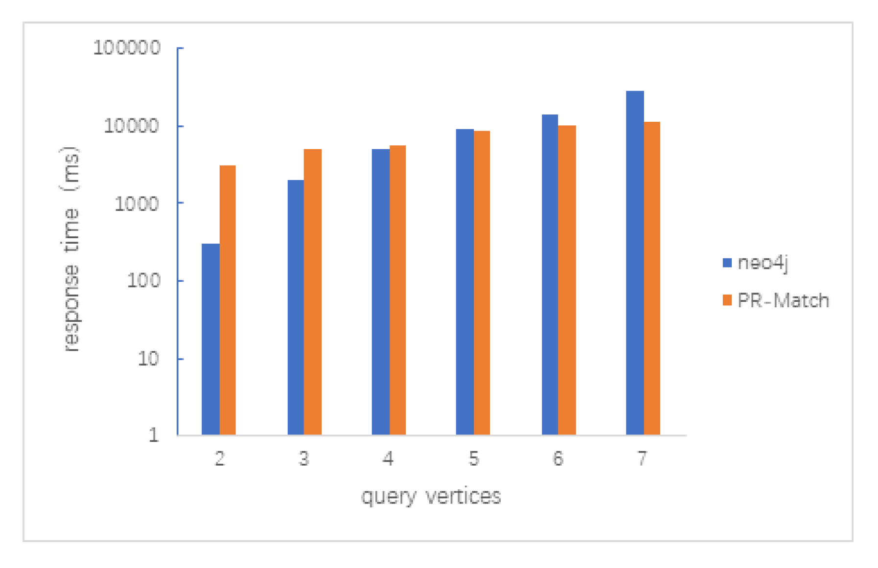 Electronics 09 00184 g008 Electronics 09 00184 g008