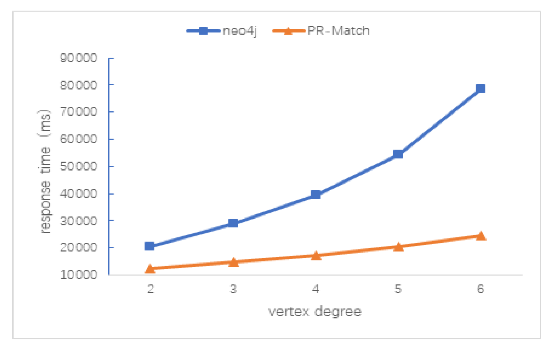 Electronics 09 00184 g012 Electronics 09 00184 g012