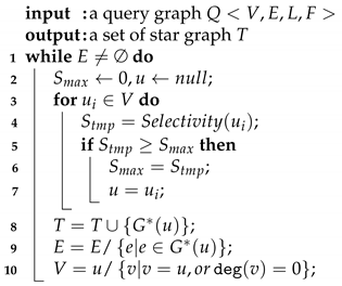 Electronics 09 00184 i002 Electronics 09 00184 i002