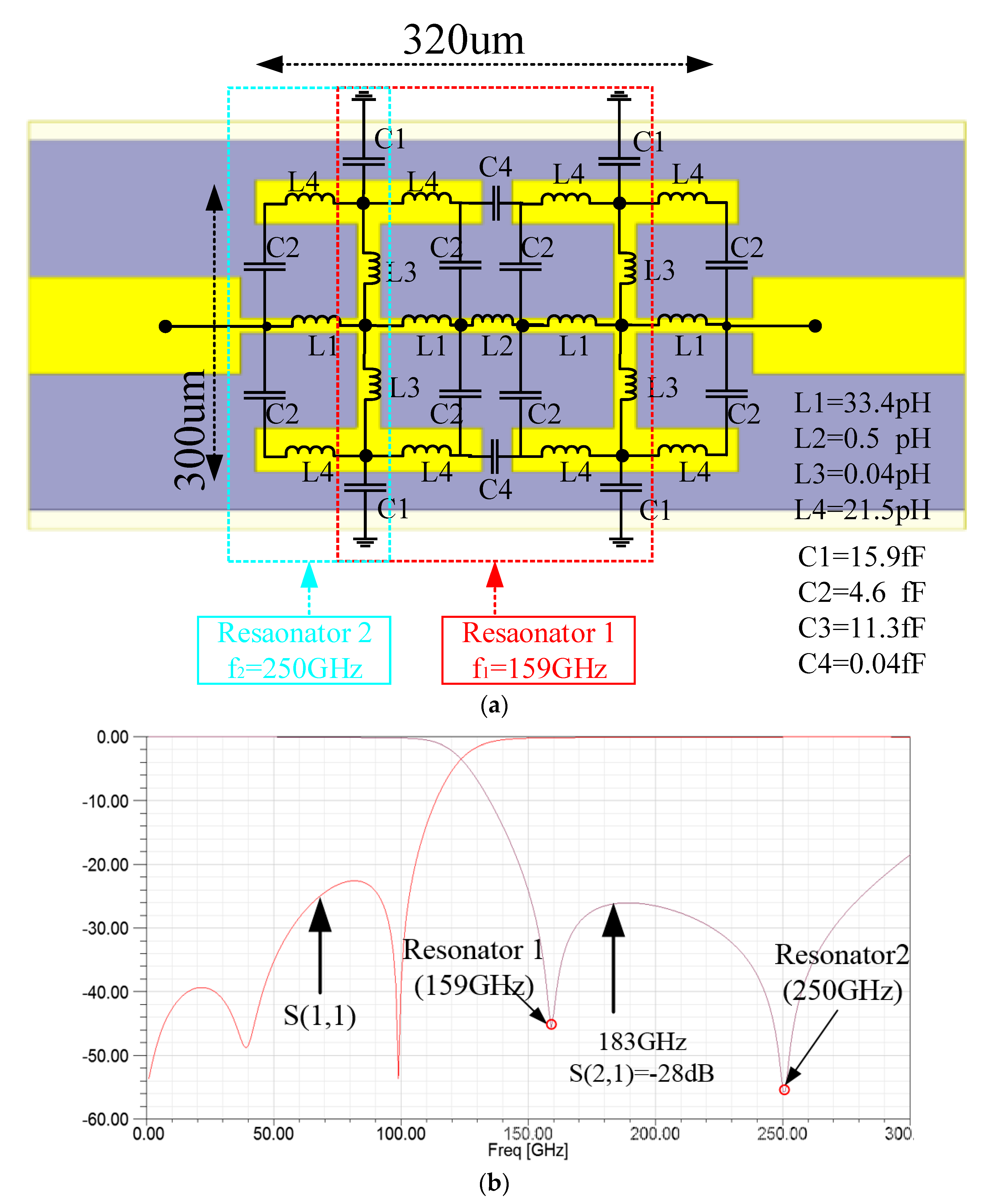 Electronics 09 00186 g003 550