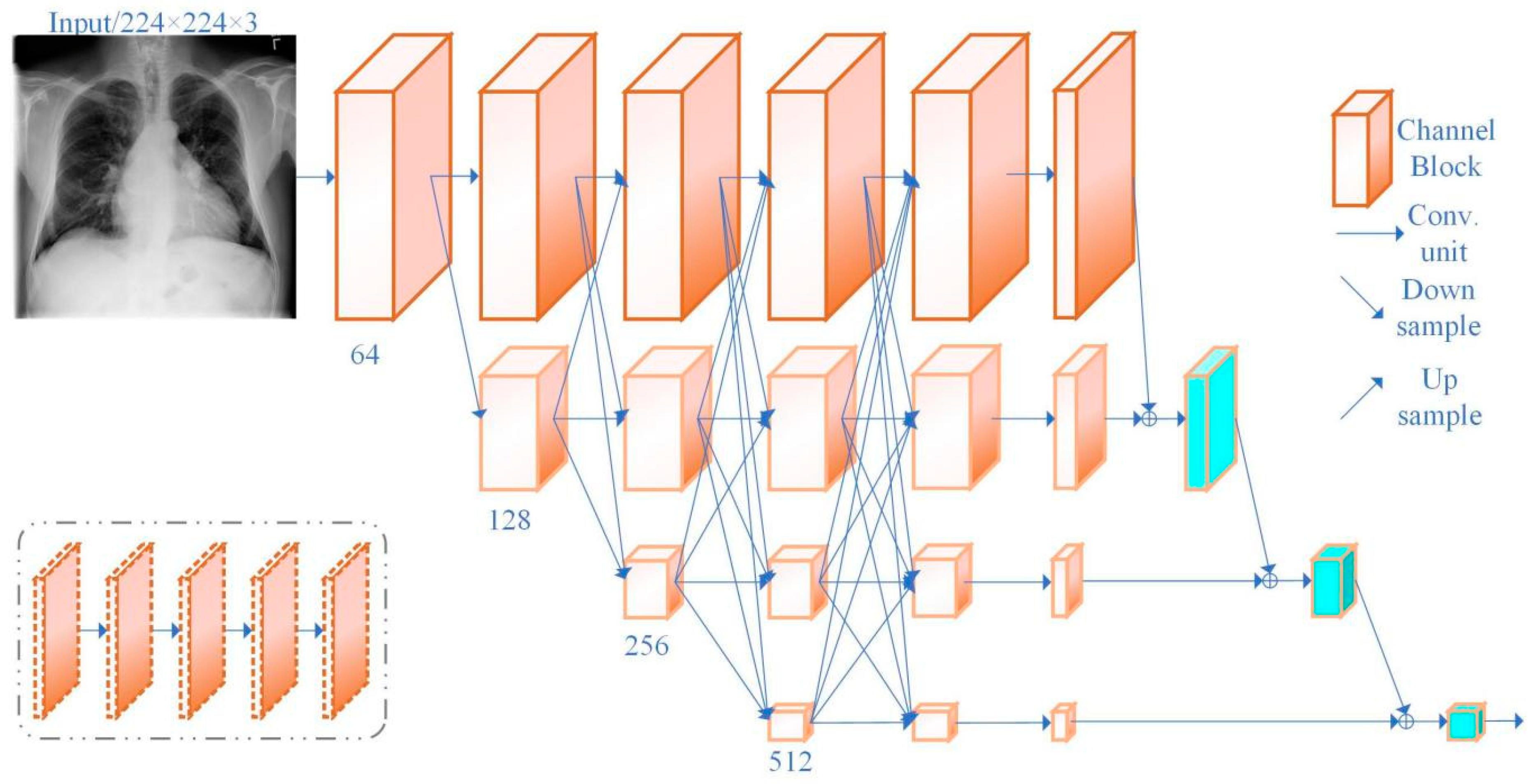 Electronics 09 00190 g002 Electronics 09 00190 g002