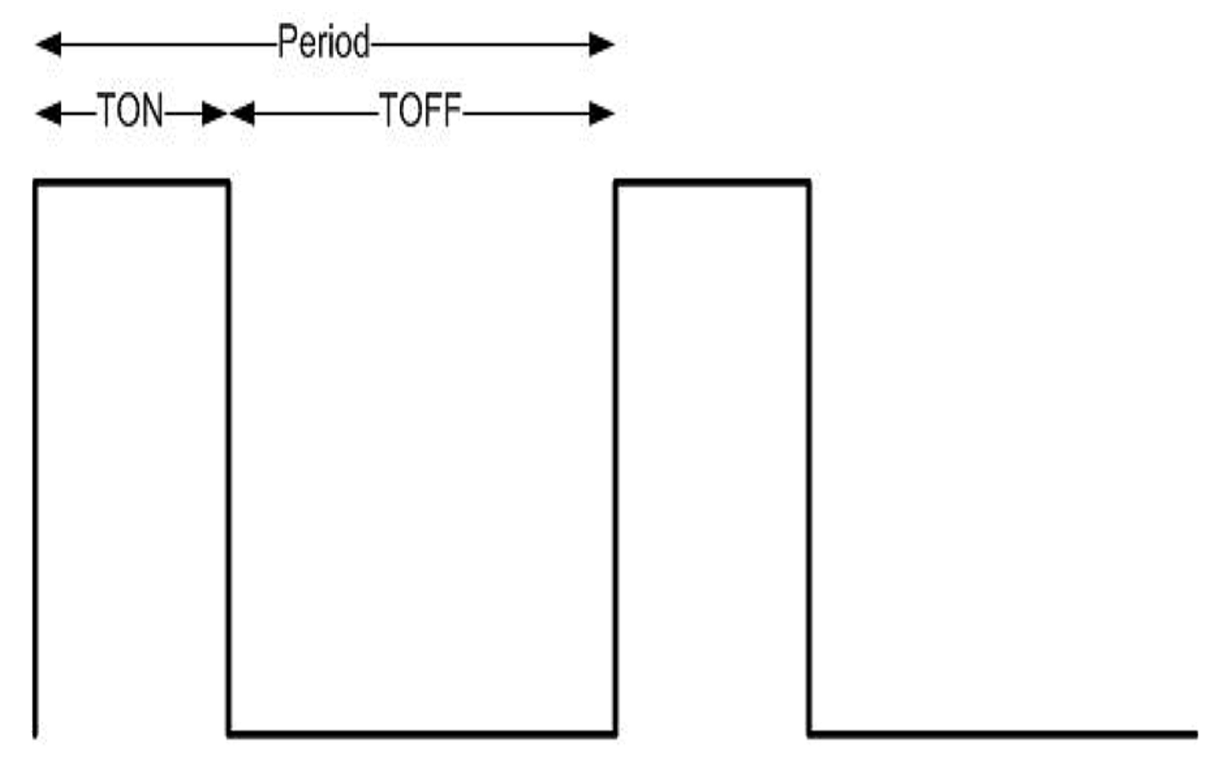 Electronics 09 00191 g003